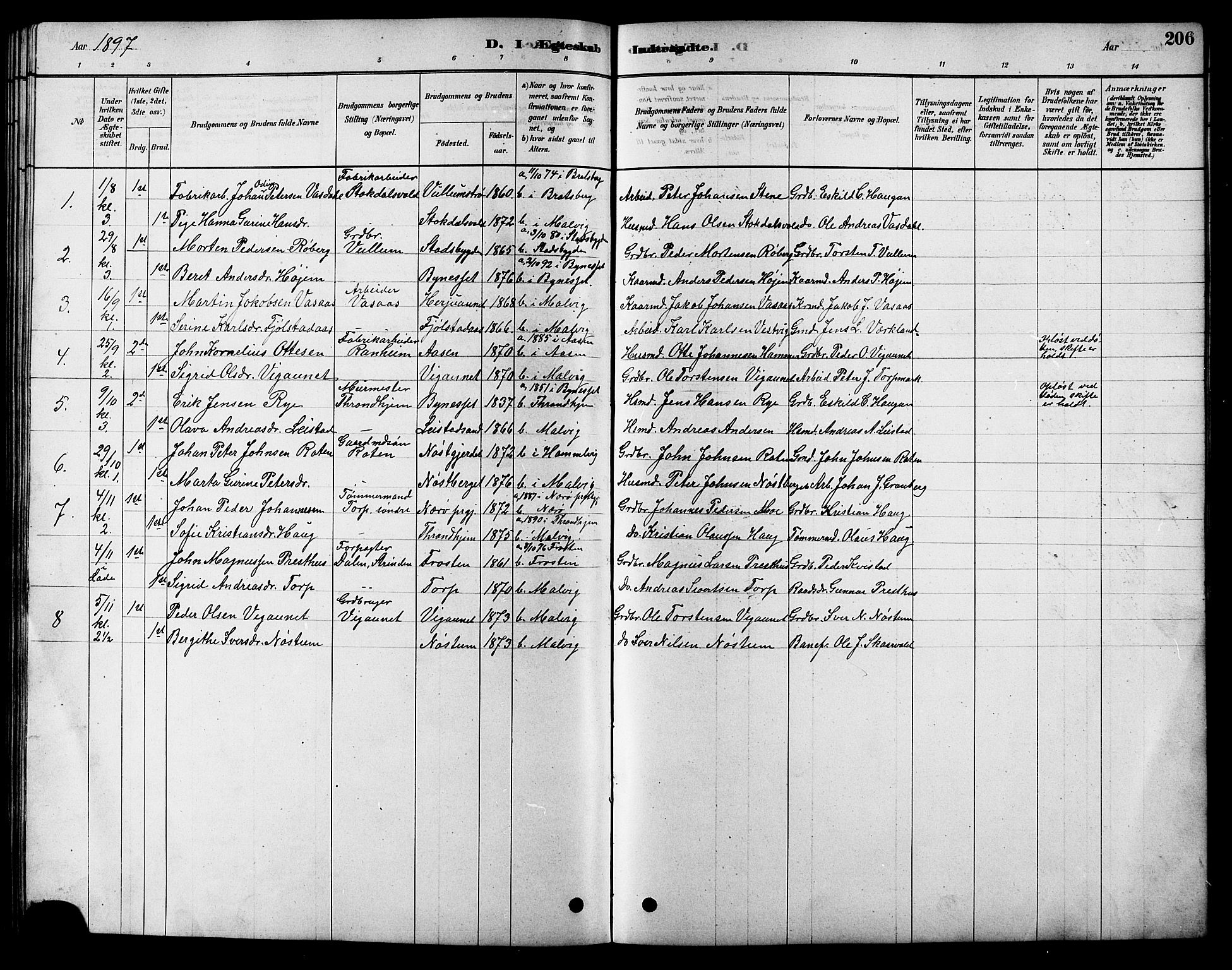 Ministerialprotokoller, klokkerbøker og fødselsregistre - Sør-Trøndelag, SAT/A-1456/616/L0423: Parish register (copy) no. 616C06, 1878-1903, p. 206