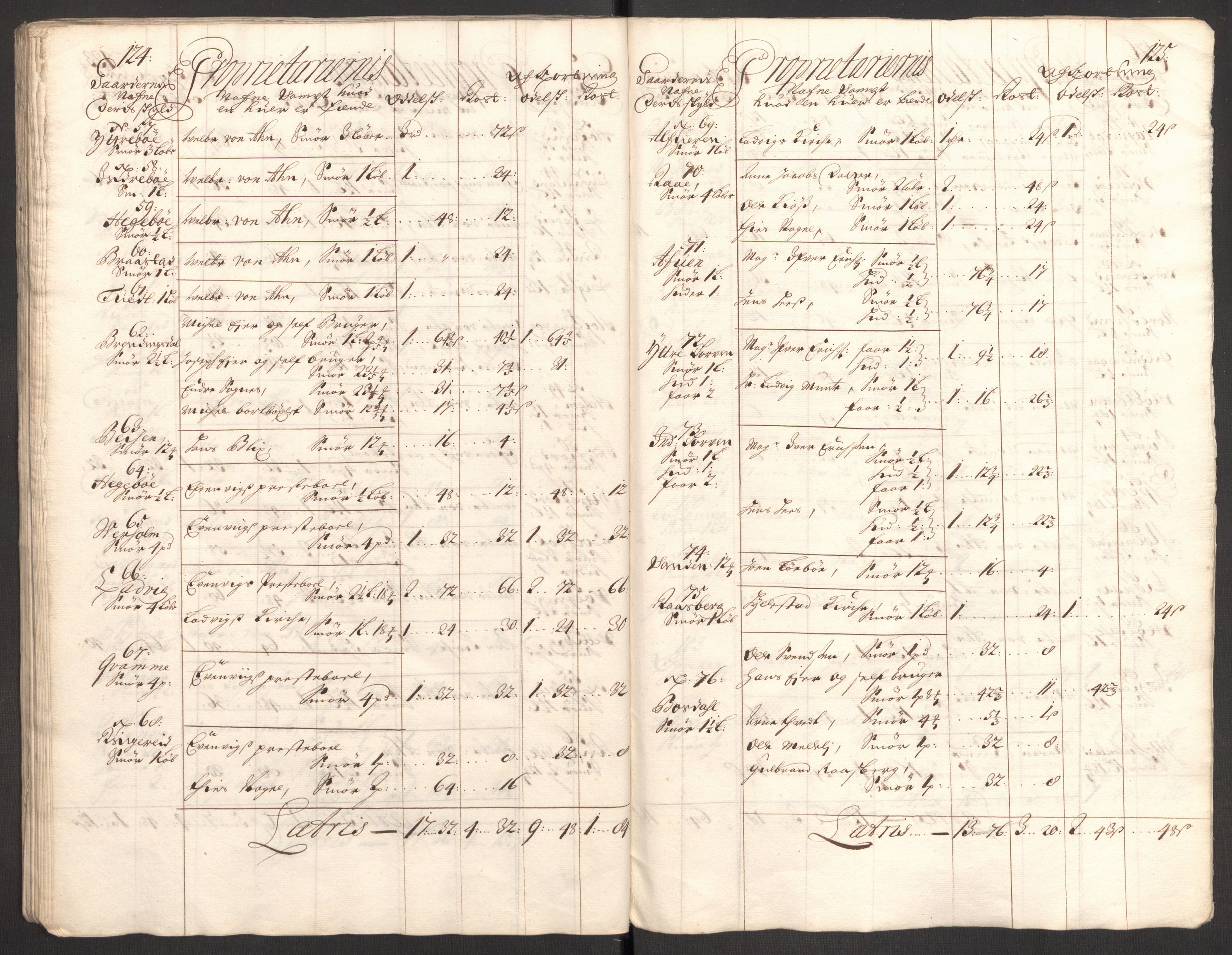 Rentekammeret inntil 1814, Reviderte regnskaper, Fogderegnskap, AV/RA-EA-4092/R52/L3311: Fogderegnskap Sogn, 1700-1701, p. 367