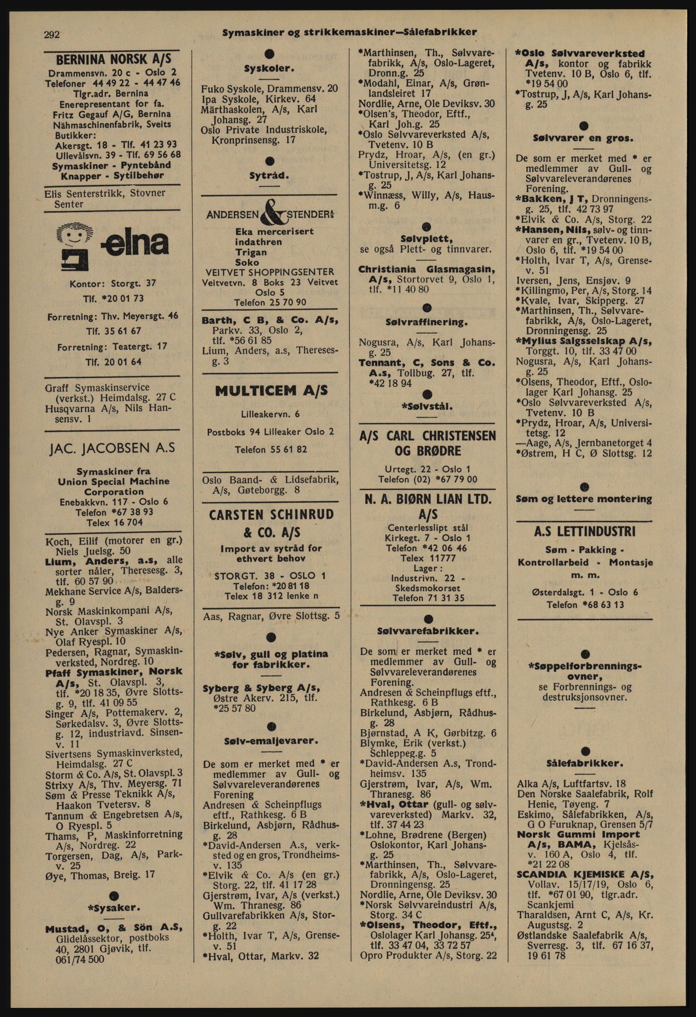 Kristiania/Oslo adressebok, PUBL/-, 1977-1978, p. 292