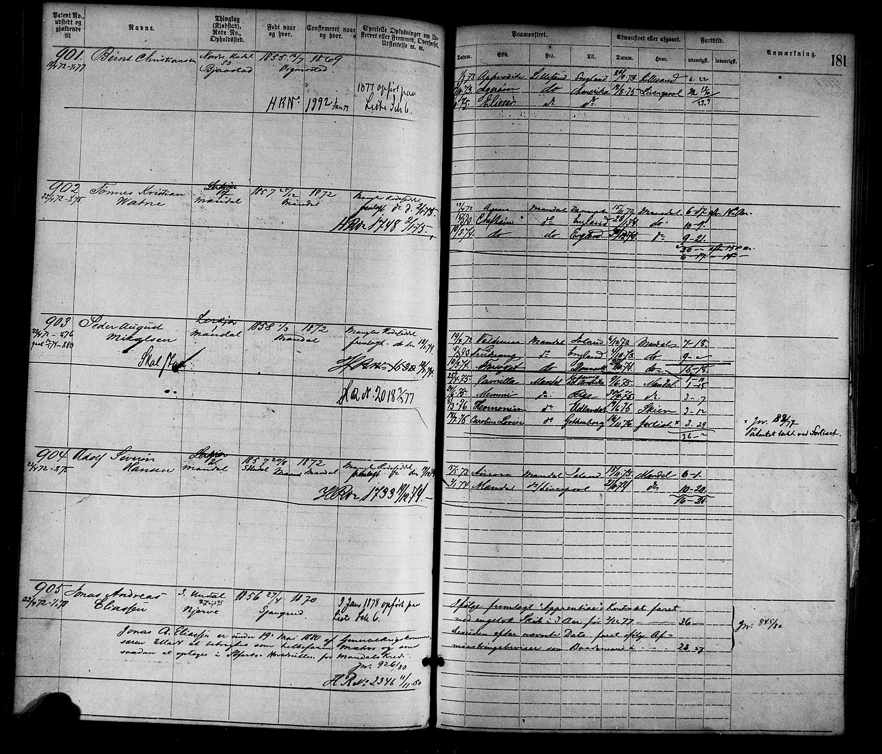 Mandal mønstringskrets, SAK/2031-0016/F/Fa/L0001: Annotasjonsrulle nr 1-1920 med register, L-3, 1869-1881, p. 214