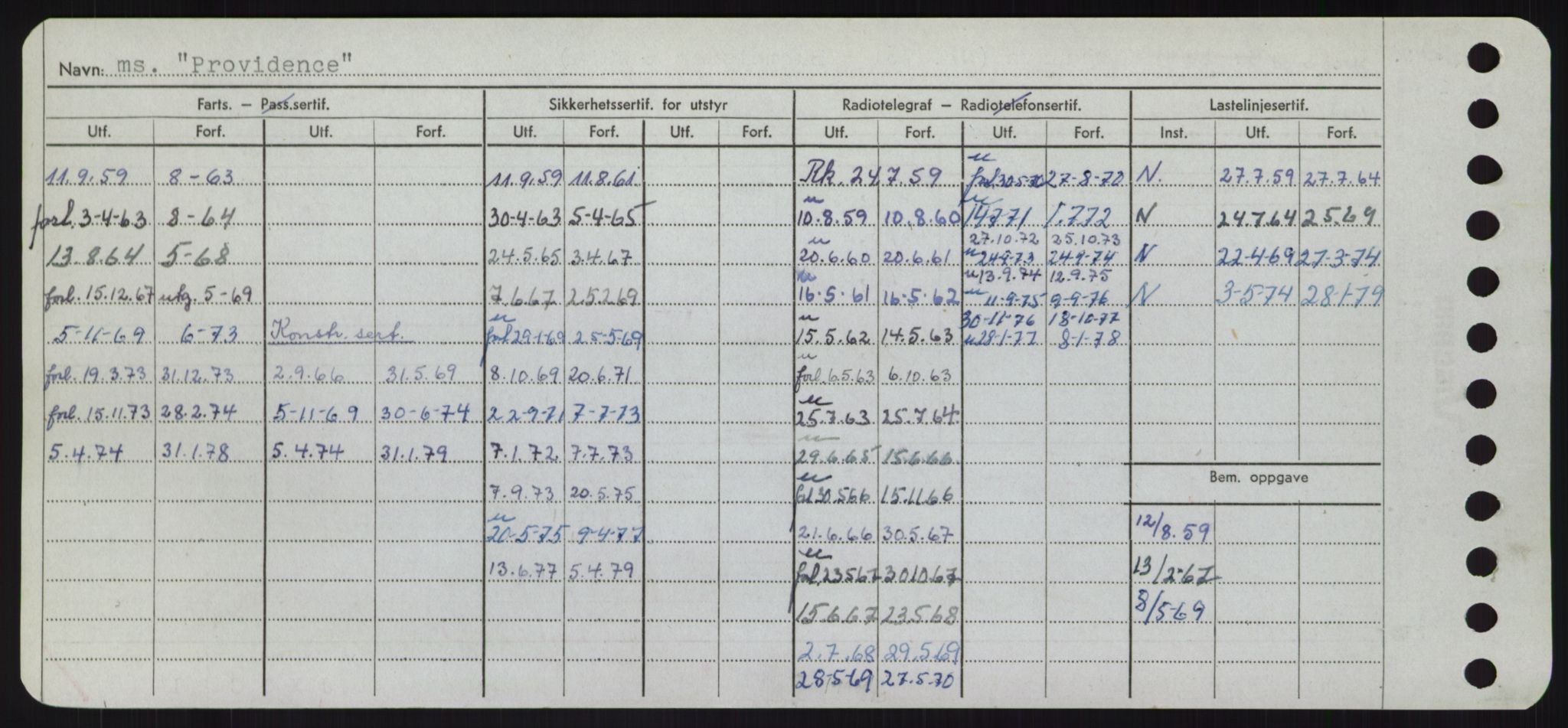 Sjøfartsdirektoratet med forløpere, Skipsmålingen, AV/RA-S-1627/H/Hd/L0029: Fartøy, P, p. 640