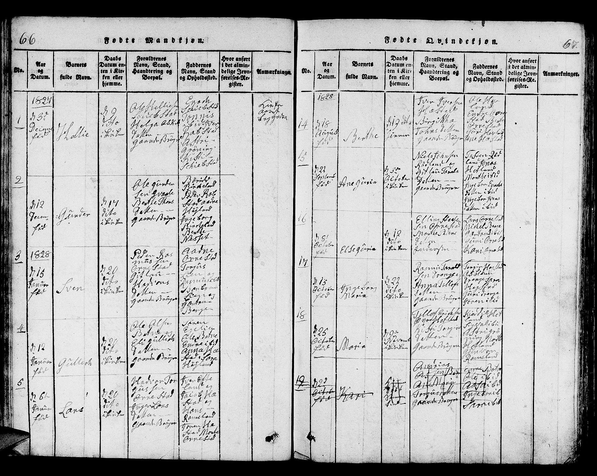 Helleland sokneprestkontor, SAST/A-101810: Parish register (copy) no. B 1, 1815-1841, p. 66-67