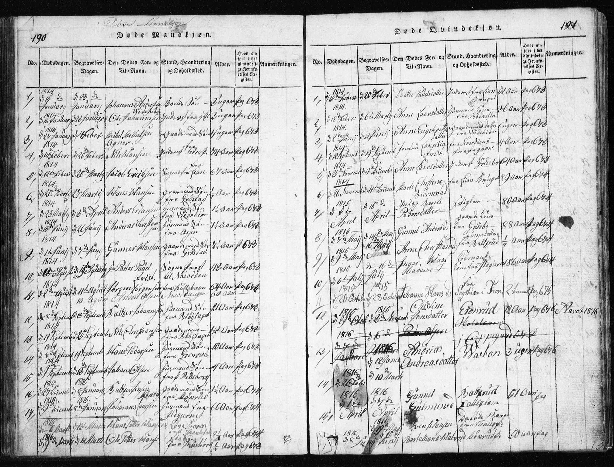 Nesodden prestekontor Kirkebøker, SAO/A-10013/G/Ga/L0001: Parish register (copy) no. I 1, 1814-1847, p. 190-191