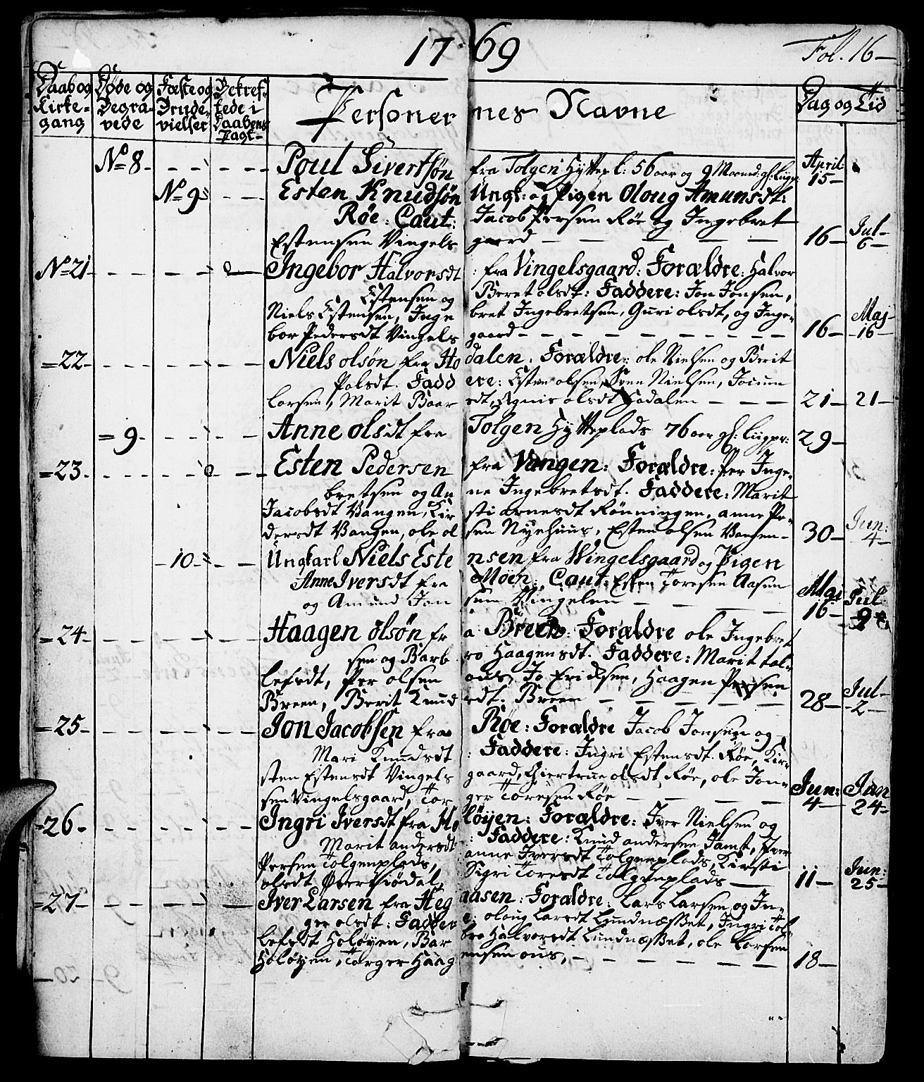 Tolga prestekontor, AV/SAH-PREST-062/K/L0002: Parish register (official) no. 2, 1768-1786, p. 16