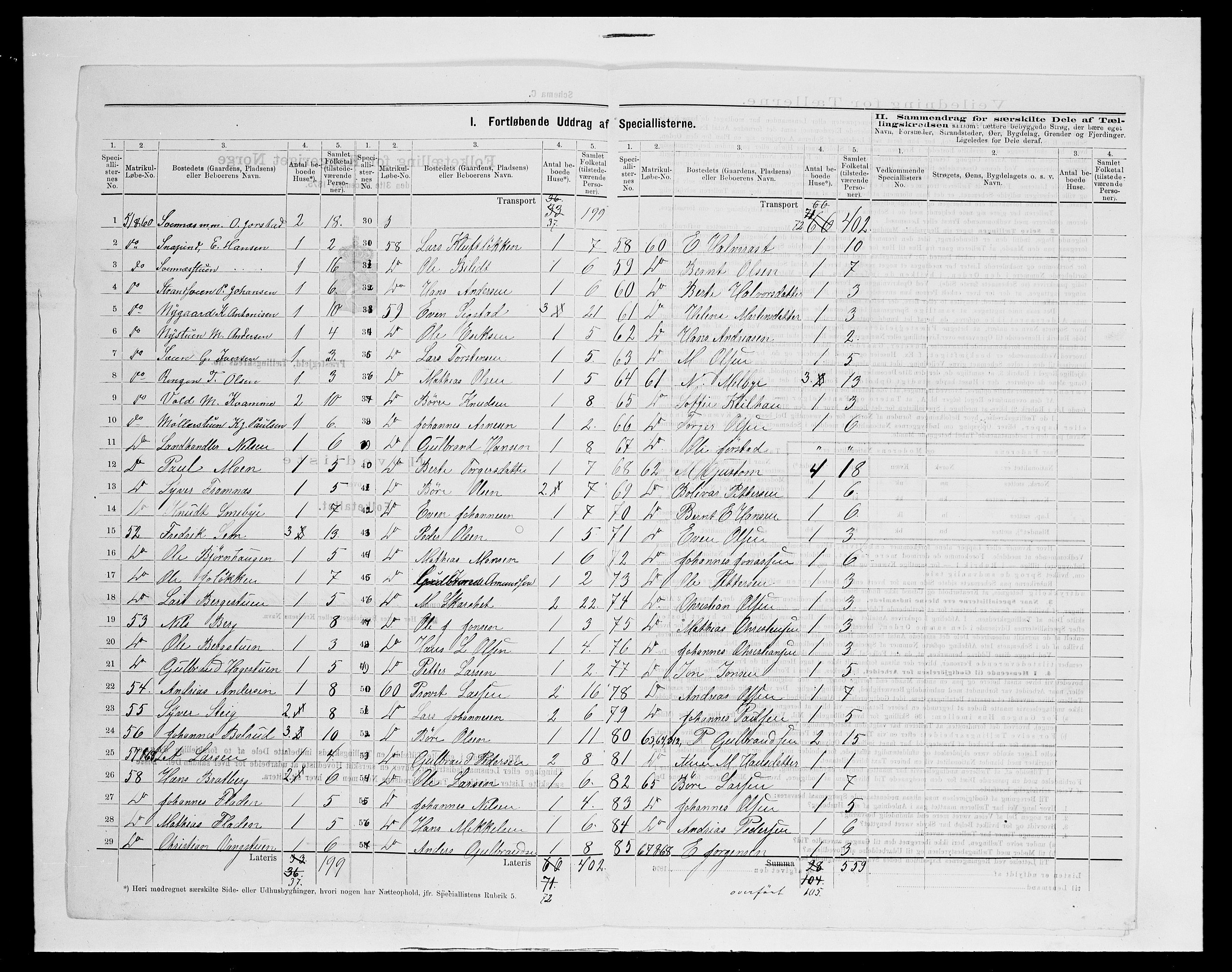 SAH, 1875 census for 0525P Biri, 1875, p. 86