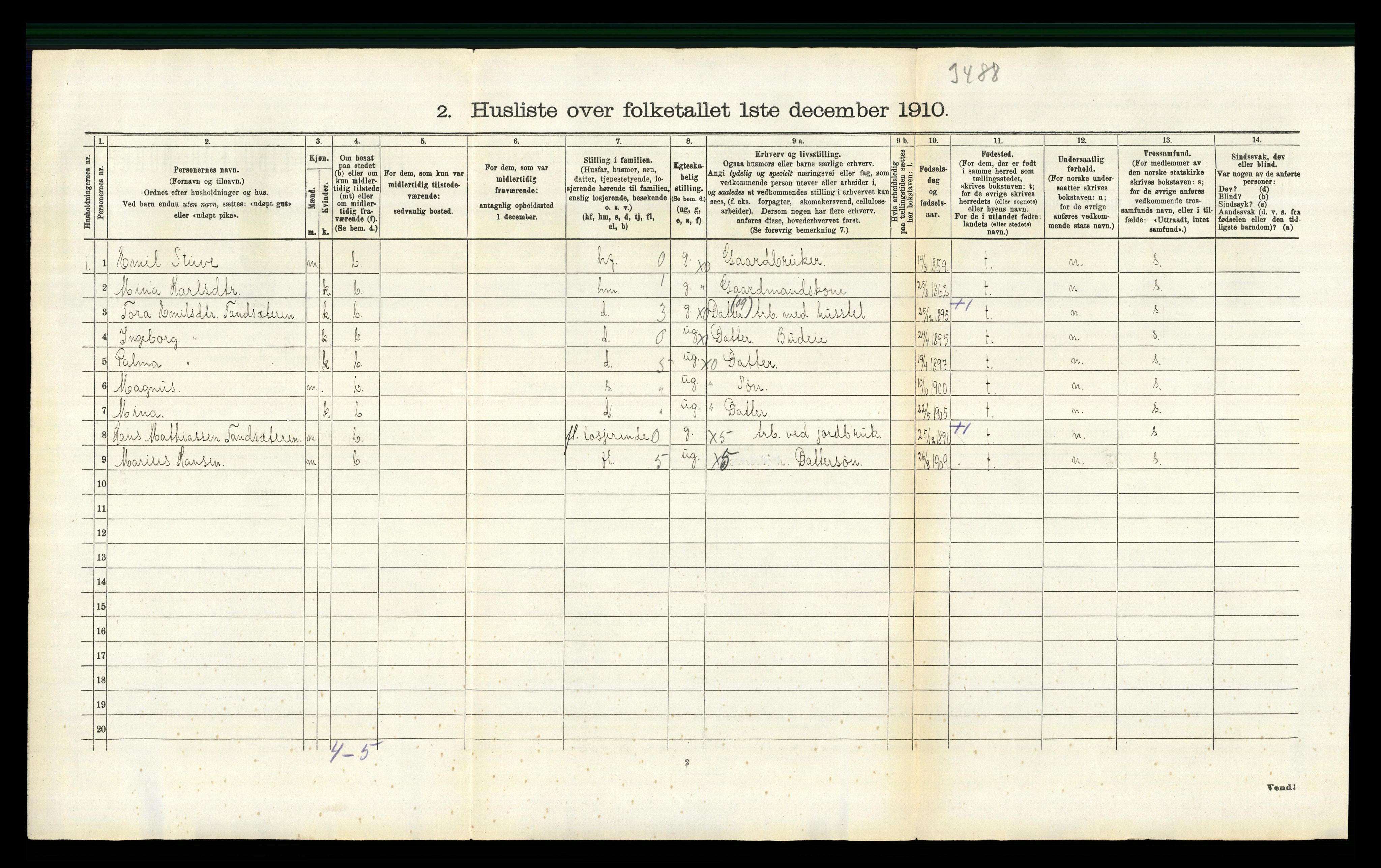 RA, 1910 census for Kolbu, 1910, p. 619