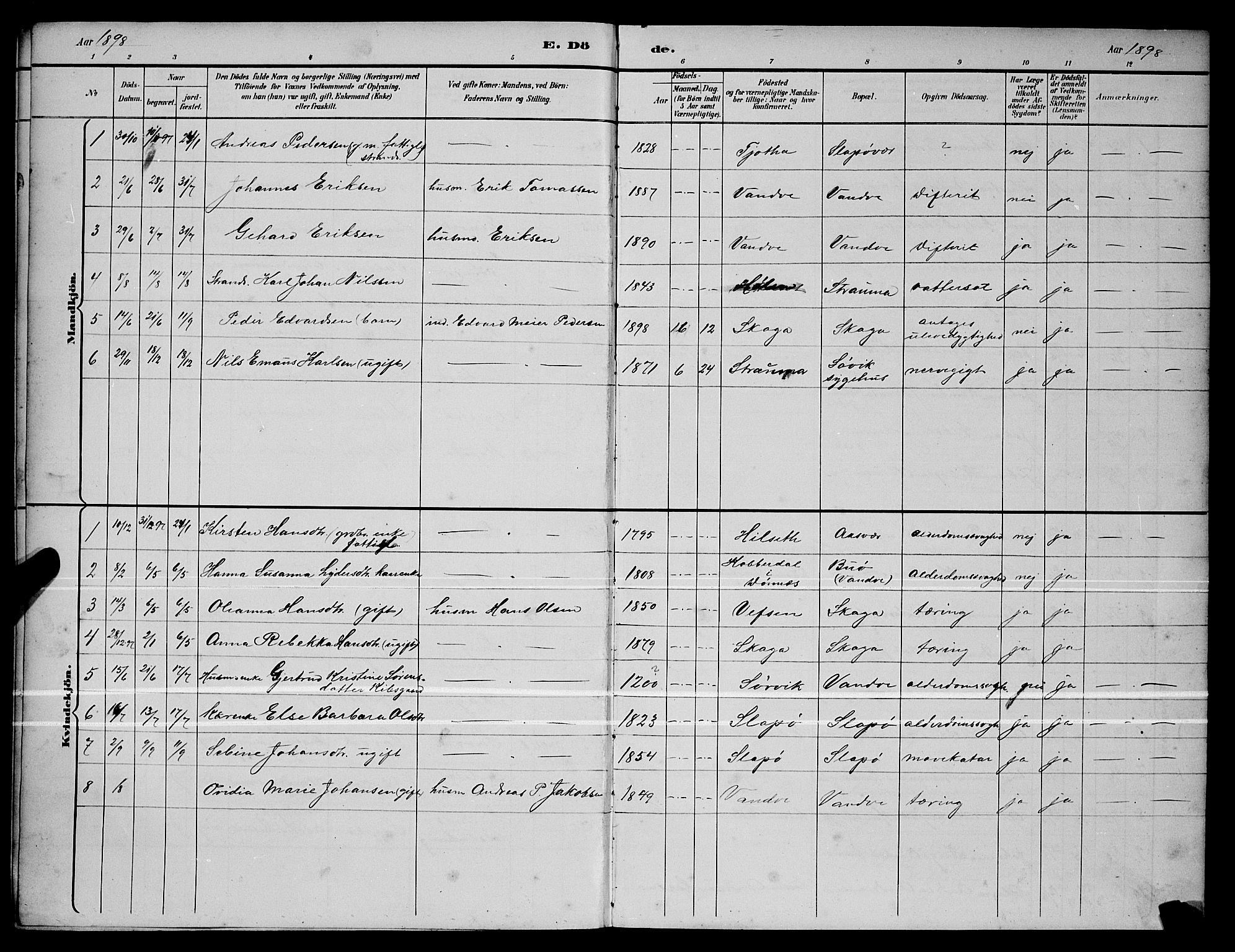 Ministerialprotokoller, klokkerbøker og fødselsregistre - Nordland, AV/SAT-A-1459/836/L0537: Parish register (copy) no. 836C01, 1892-1900