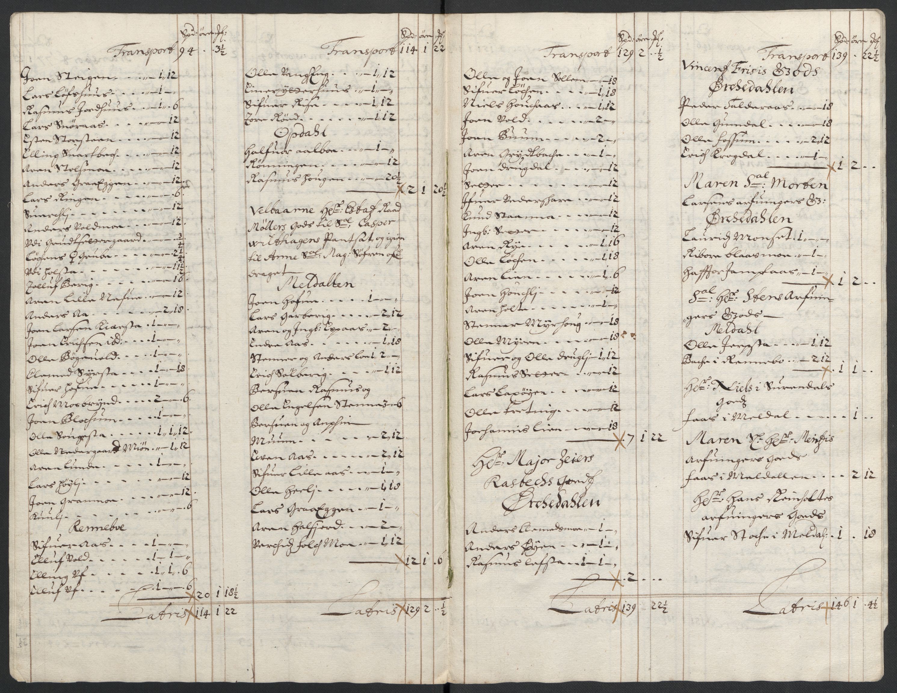 Rentekammeret inntil 1814, Reviderte regnskaper, Fogderegnskap, AV/RA-EA-4092/R58/L3936: Fogderegnskap Orkdal, 1689-1690, p. 333