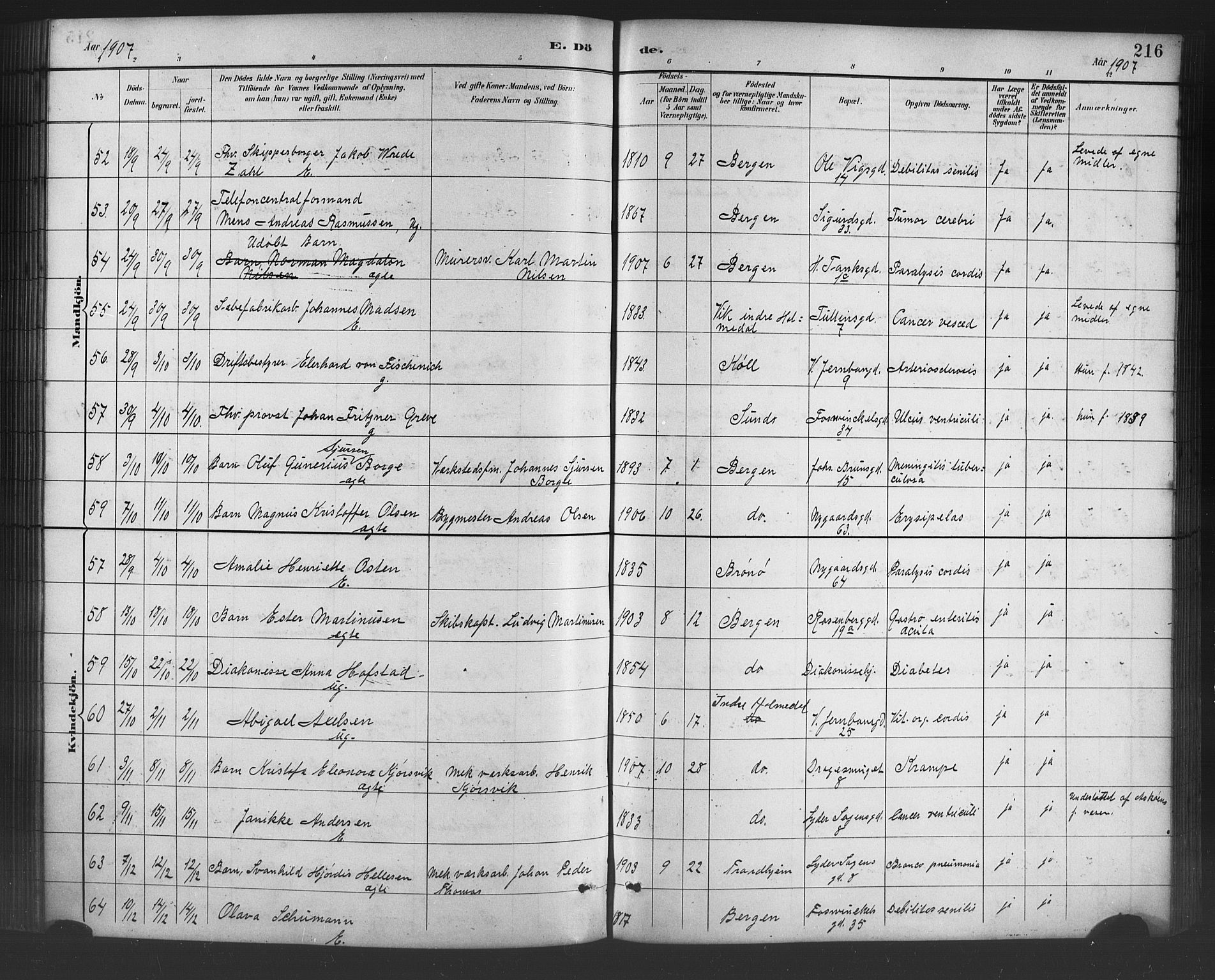 Johanneskirken sokneprestembete, AV/SAB-A-76001/H/Hab: Parish register (copy) no. D 1, 1885-1915, p. 216