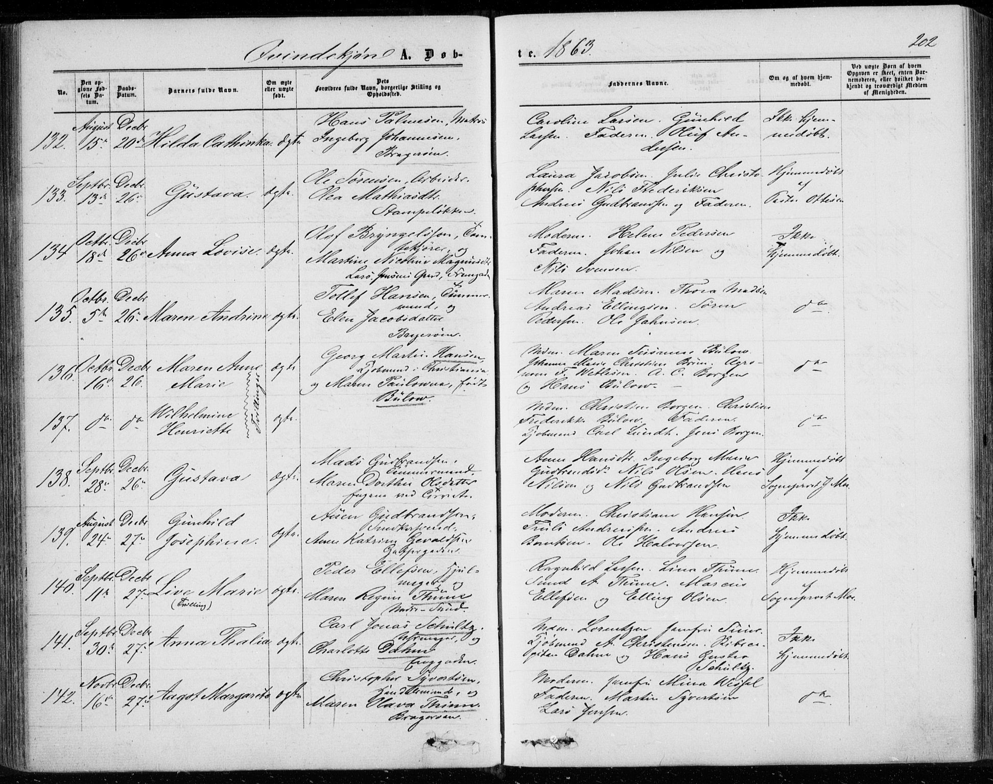 Bragernes kirkebøker, AV/SAKO-A-6/F/Fb/L0003: Parish register (official) no. II 3, 1860-1868, p. 202