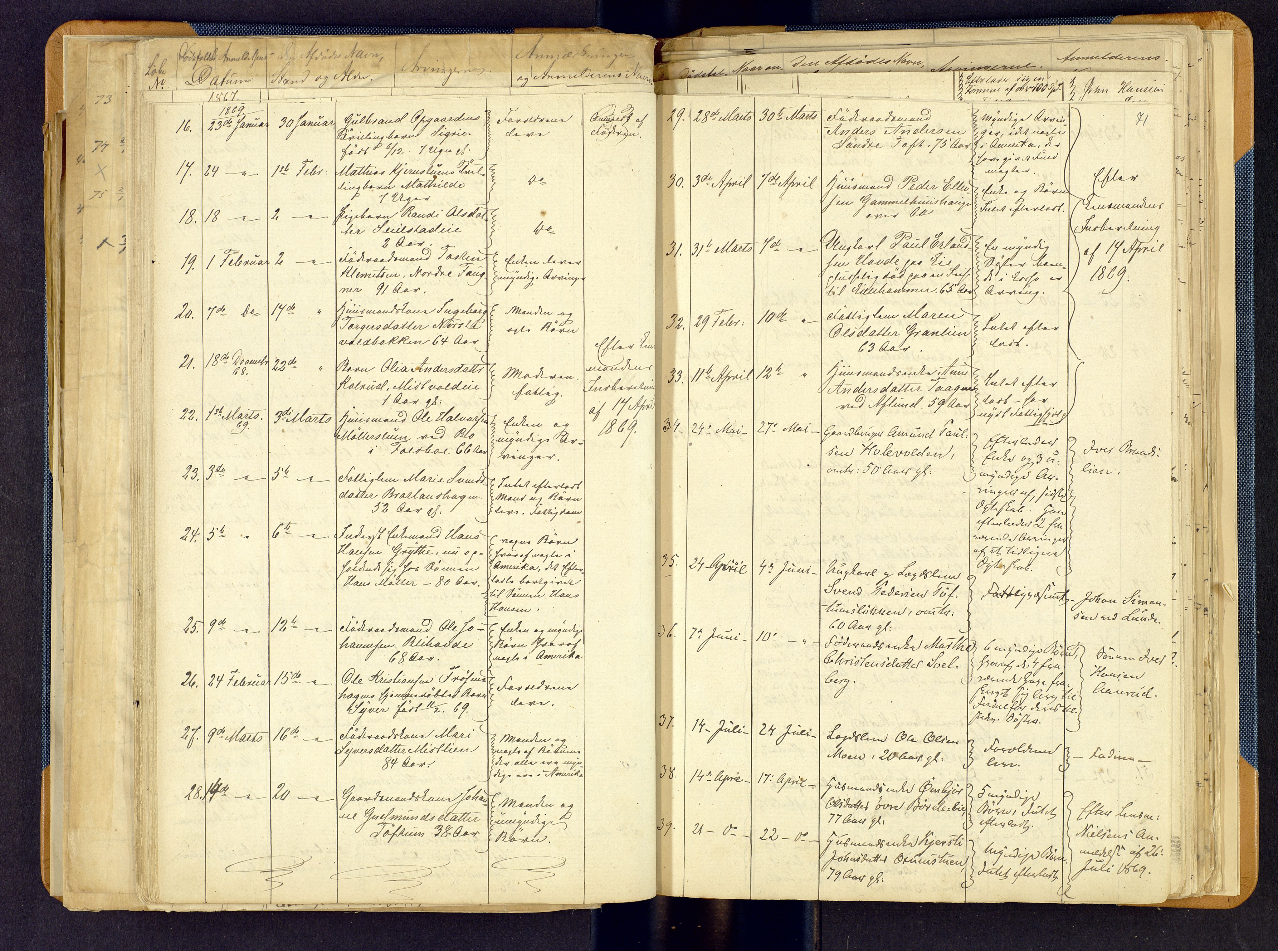 Sør-Gudbrandsdal tingrett, AV/SAH-TING-004/J/Jd/Jda/L0002: Dødsfallsprotokoll - Fåberg og Gausdal, 1851-1893, p. 71