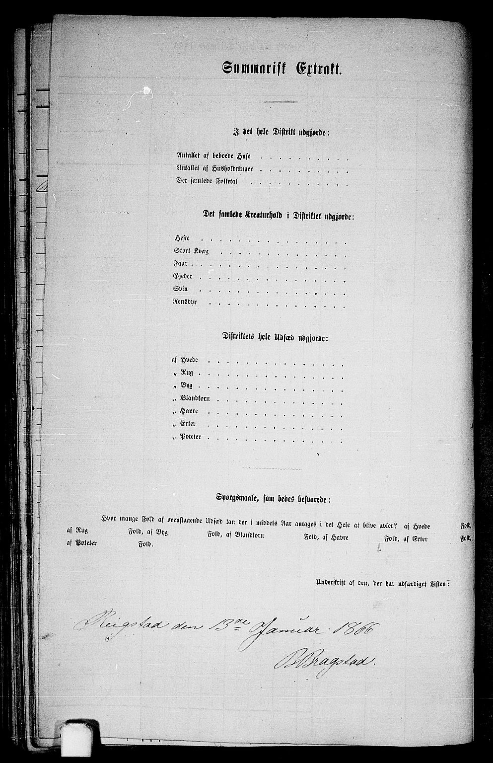 RA, 1865 census for Hamre, 1865, p. 162