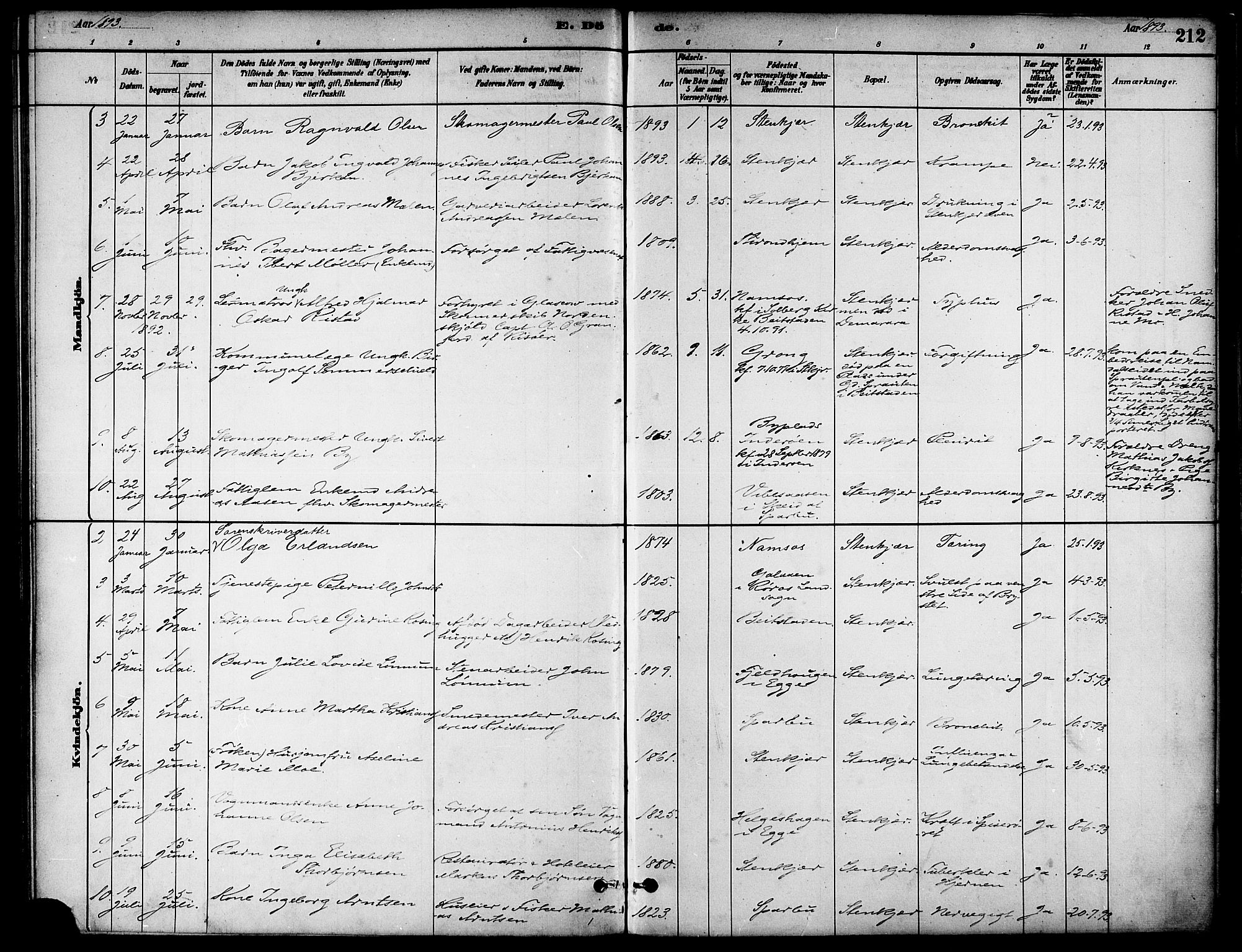 Ministerialprotokoller, klokkerbøker og fødselsregistre - Nord-Trøndelag, AV/SAT-A-1458/739/L0371: Parish register (official) no. 739A03, 1881-1895, p. 212