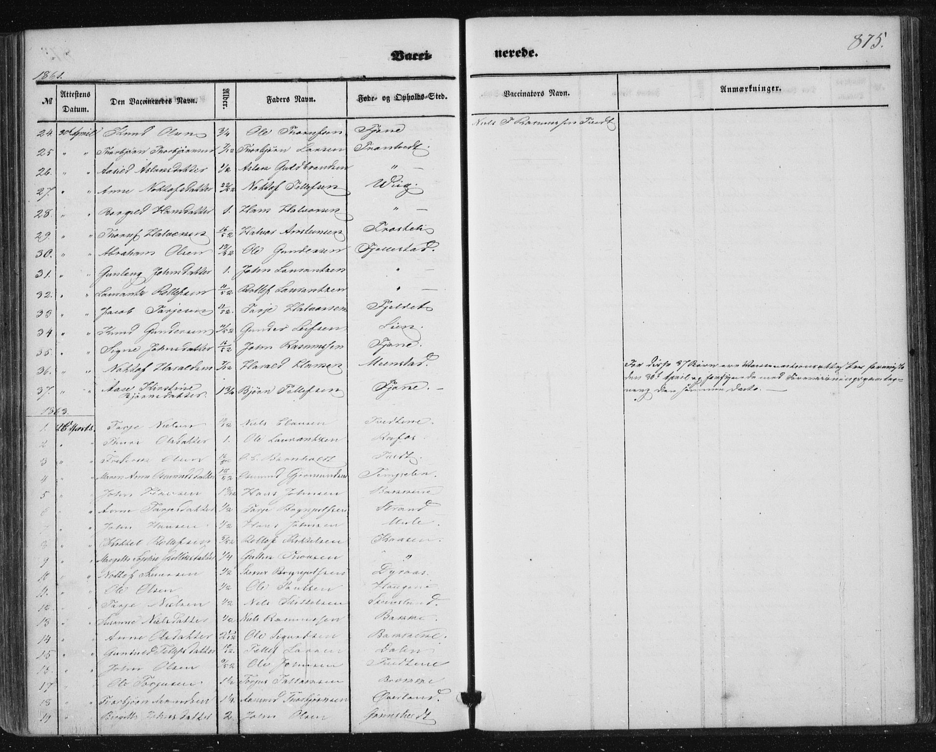 Nissedal kirkebøker, SAKO/A-288/F/Fa/L0003: Parish register (official) no. I 3, 1846-1870, p. 874-875
