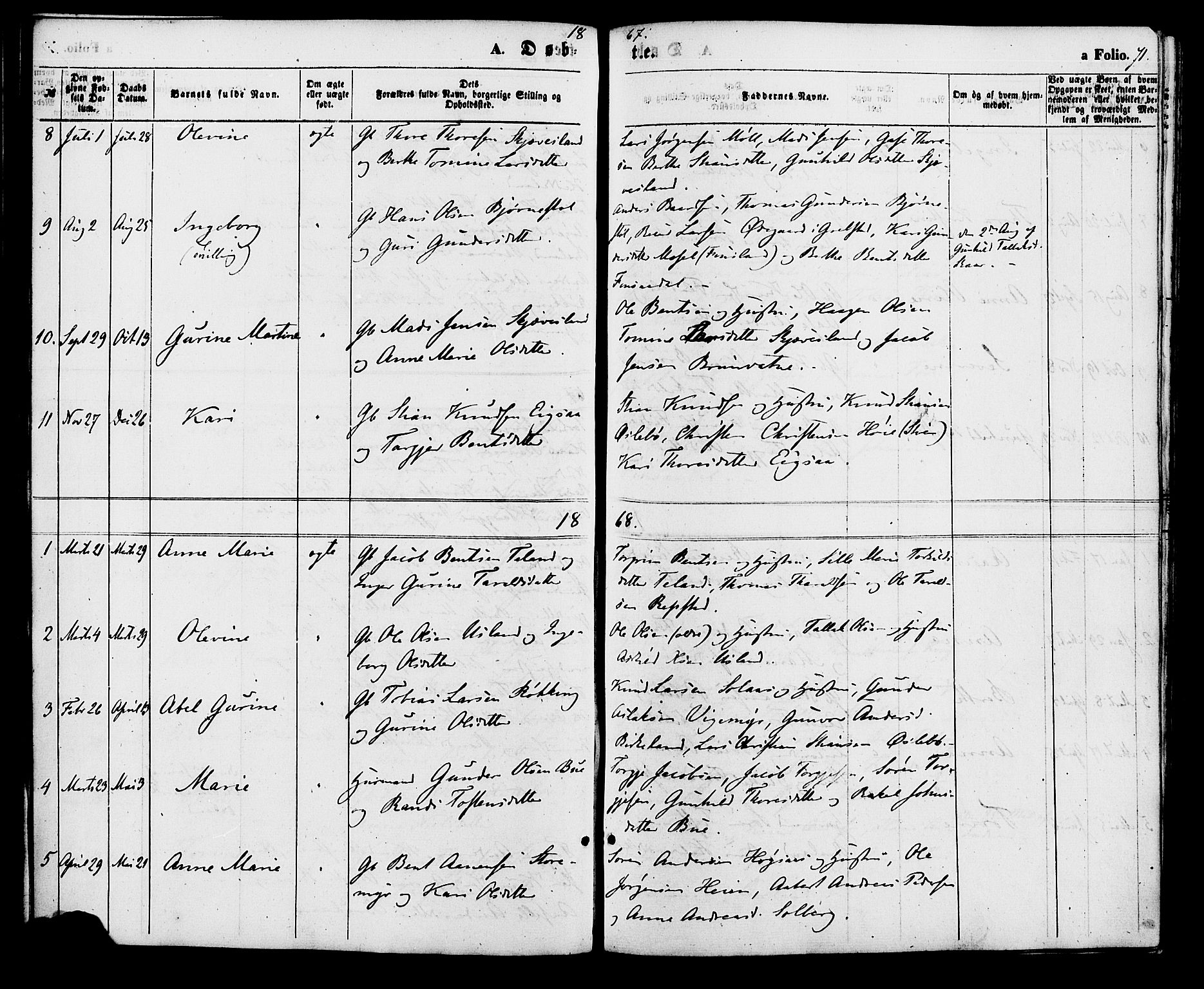 Holum sokneprestkontor, AV/SAK-1111-0022/F/Fa/Fac/L0003: Parish register (official) no. A 3, 1860-1883, p. 71