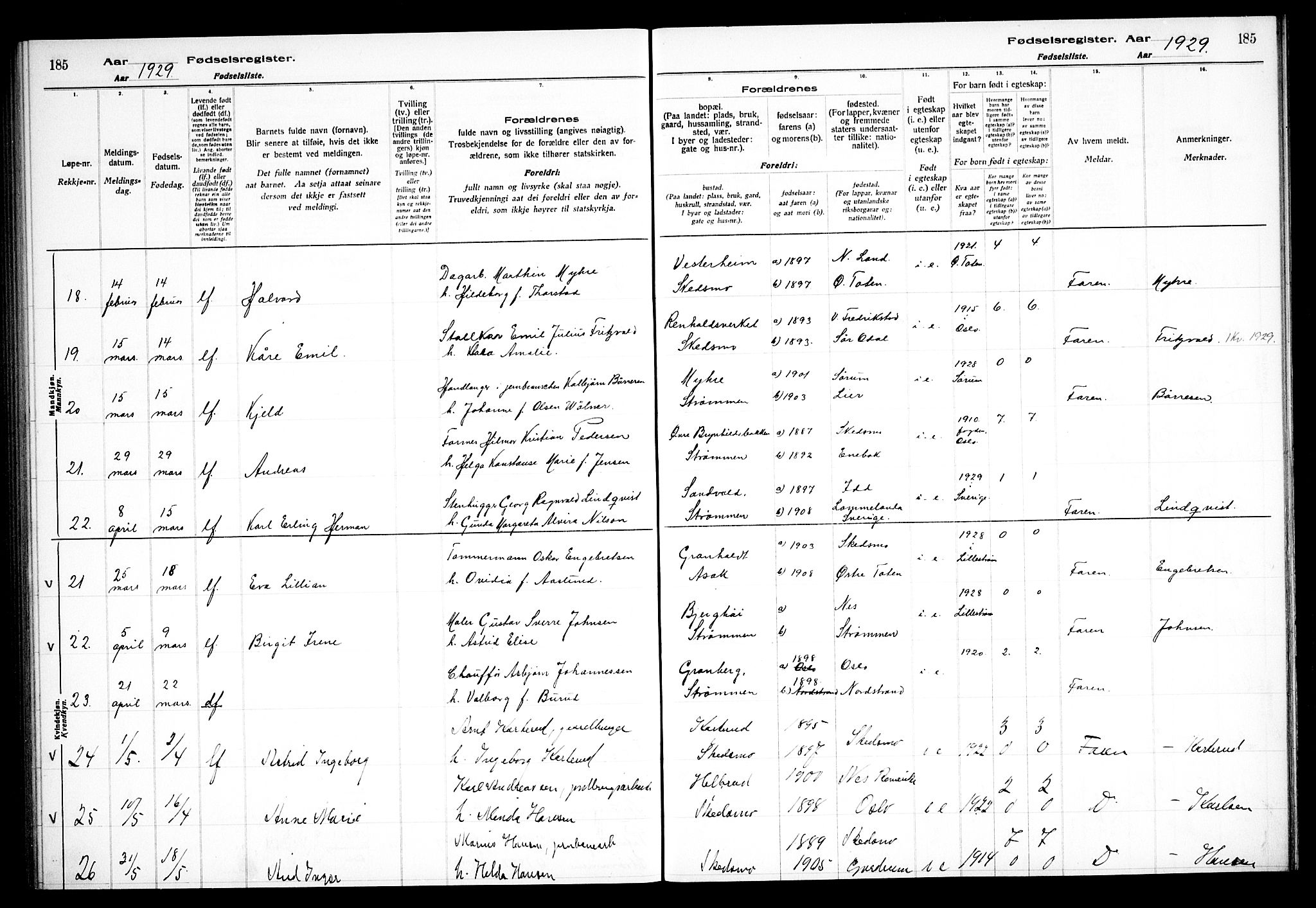 Skedsmo prestekontor Kirkebøker, AV/SAO-A-10033a/J/Ja/L0001: Birth register no. I 1, 1916-1931, p. 185