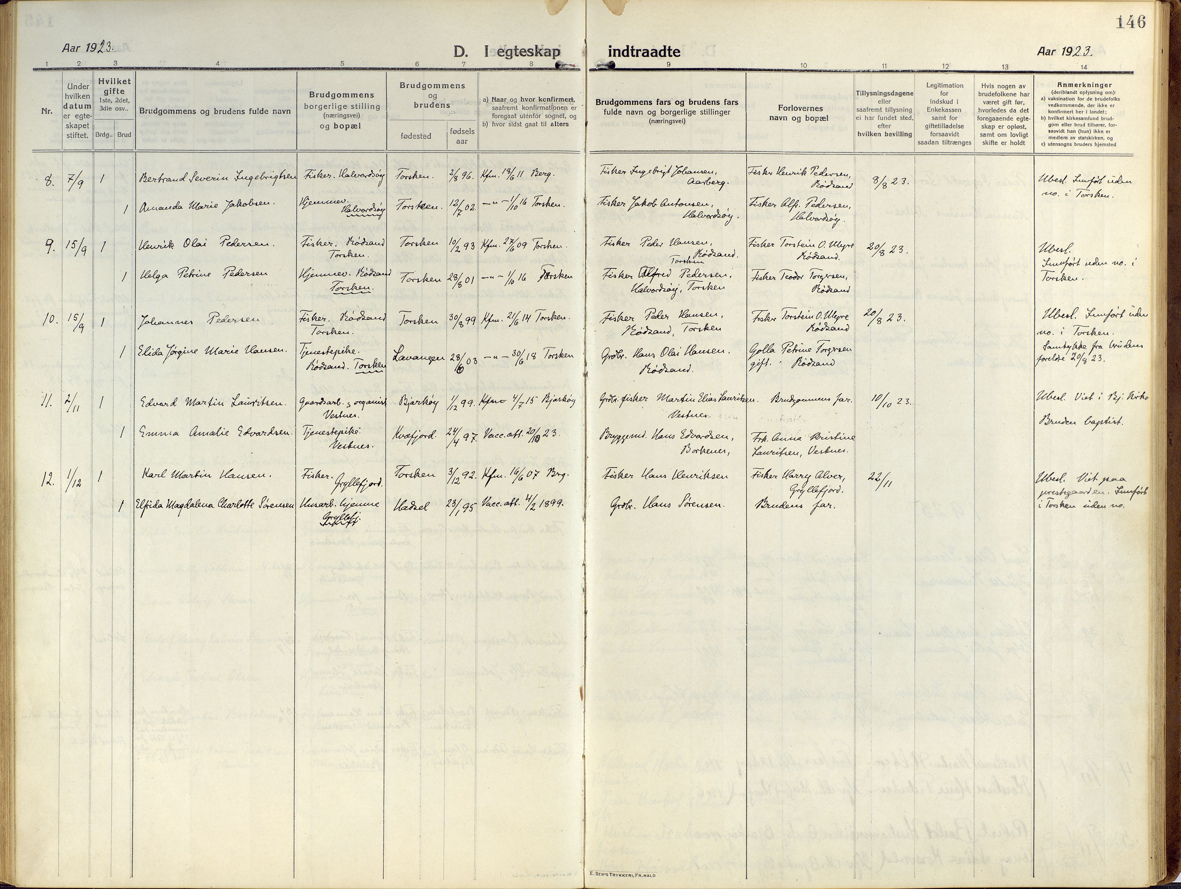 Sand/Bjarkøy sokneprestkontor, AV/SATØ-S-0811/I/Ia/Iaa/L0006kirke: Parish register (official) no. 6, 1915-1929, p. 146