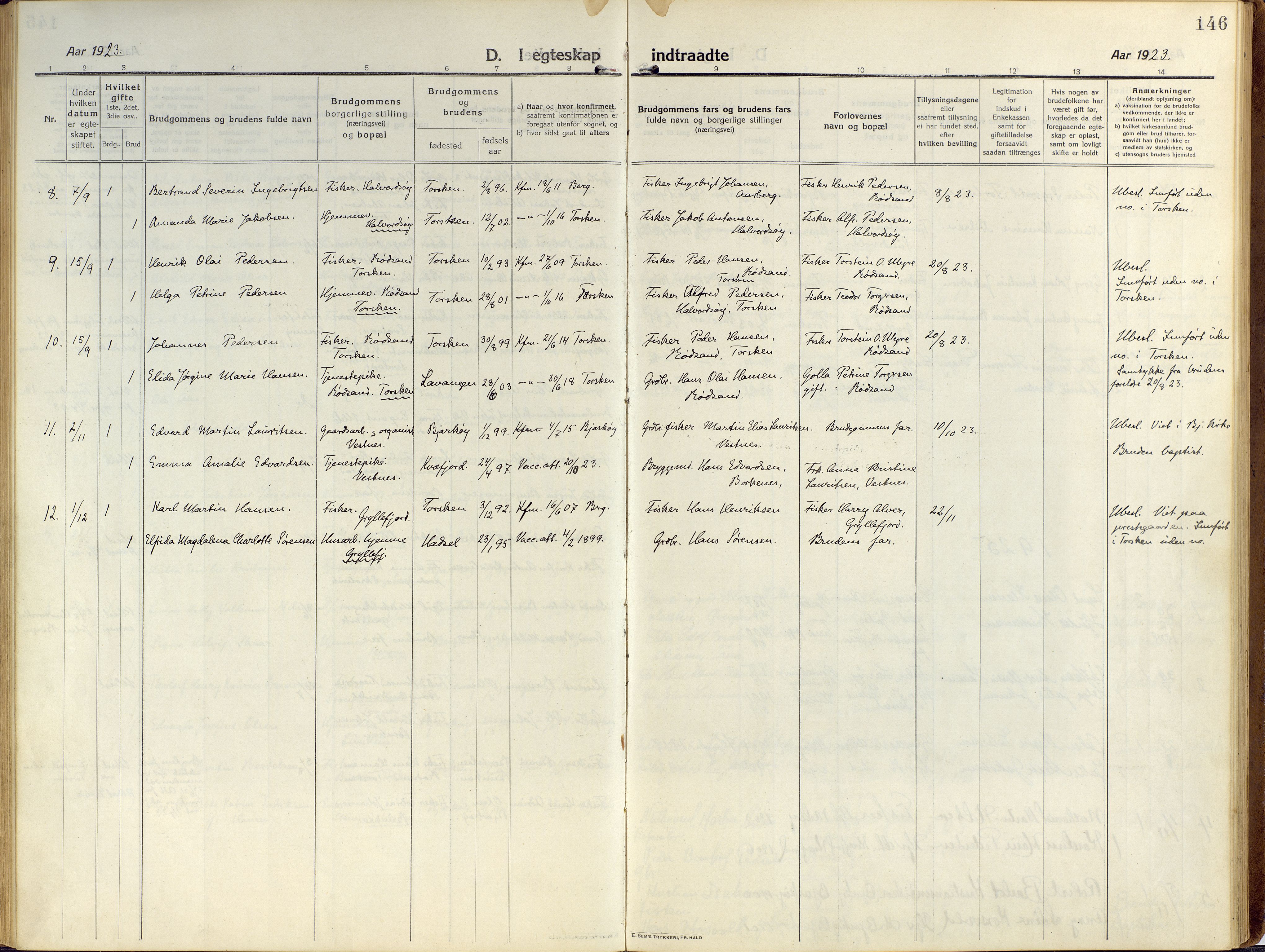 Sand/Bjarkøy sokneprestkontor, SATØ/S-0811/I/Ia/Iaa/L0006kirke: Parish register (official) no. 6, 1915-1929, p. 146