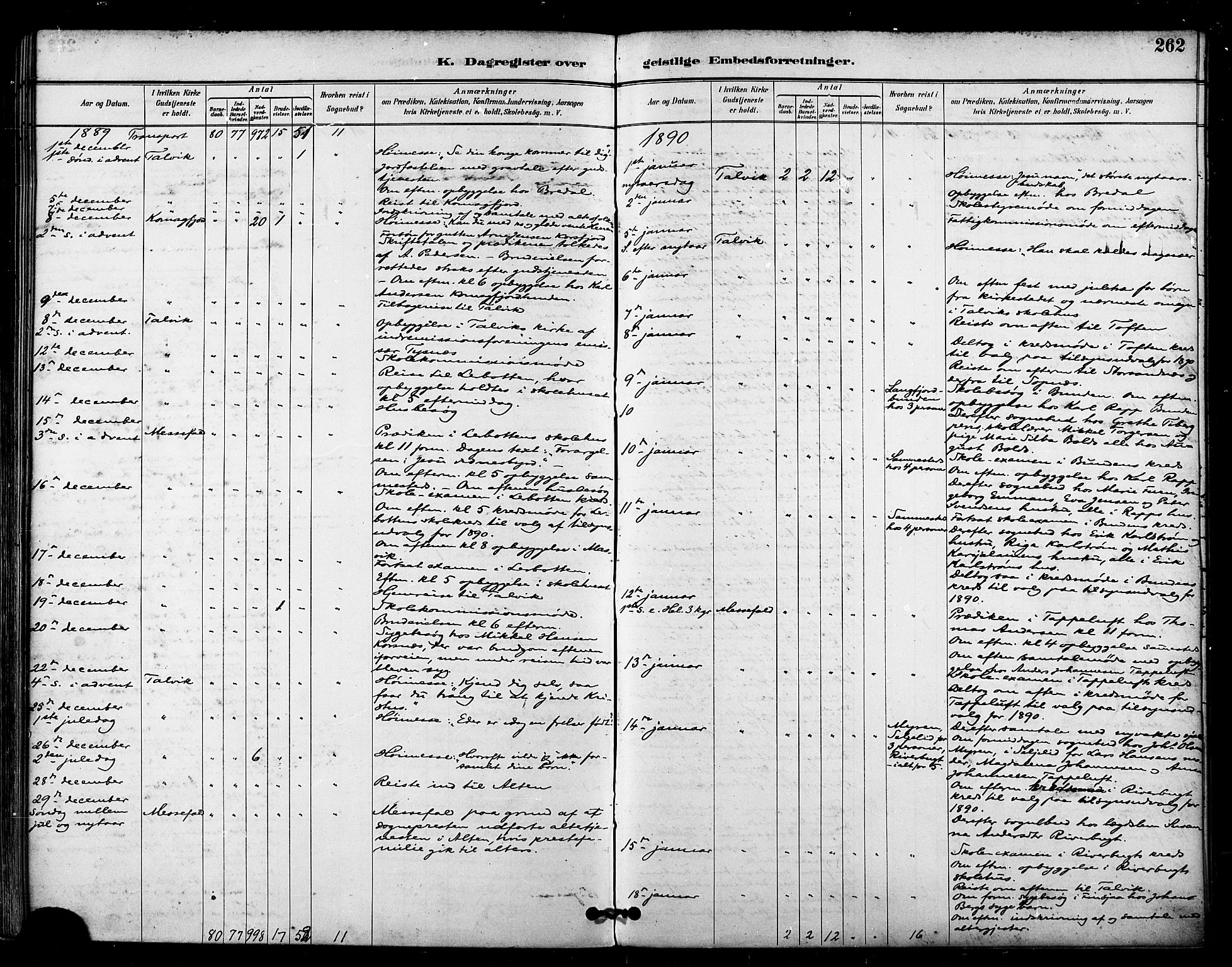 Talvik sokneprestkontor, SATØ/S-1337/H/Ha/L0013kirke: Parish register (official) no. 13, 1886-1897, p. 262