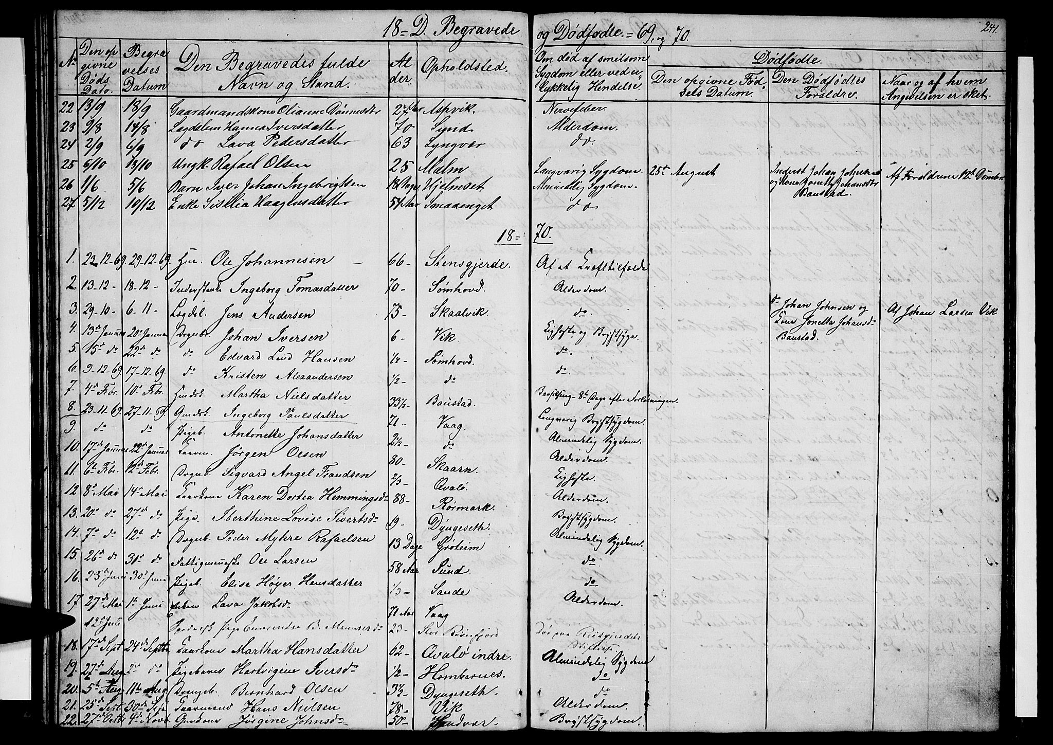 Ministerialprotokoller, klokkerbøker og fødselsregistre - Nordland, SAT/A-1459/812/L0187: Parish register (copy) no. 812C05, 1850-1883, p. 241