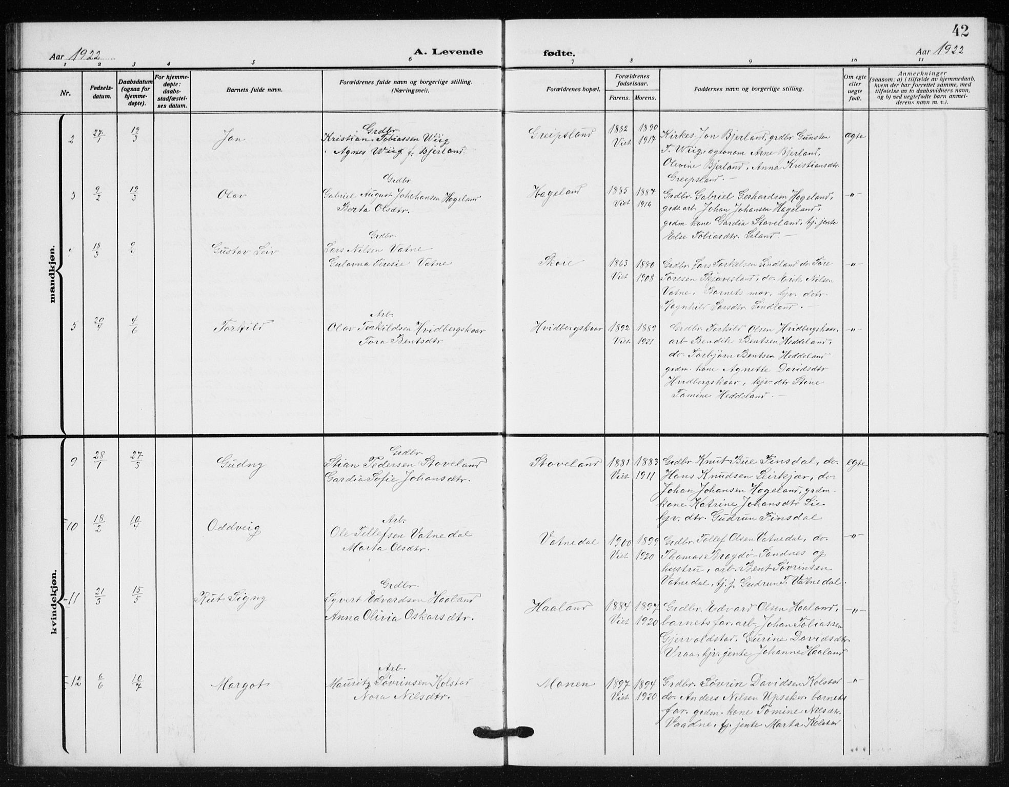 Holum sokneprestkontor, AV/SAK-1111-0022/F/Fb/Fba/L0006: Parish register (copy) no. B 6, 1910-1936, p. 42