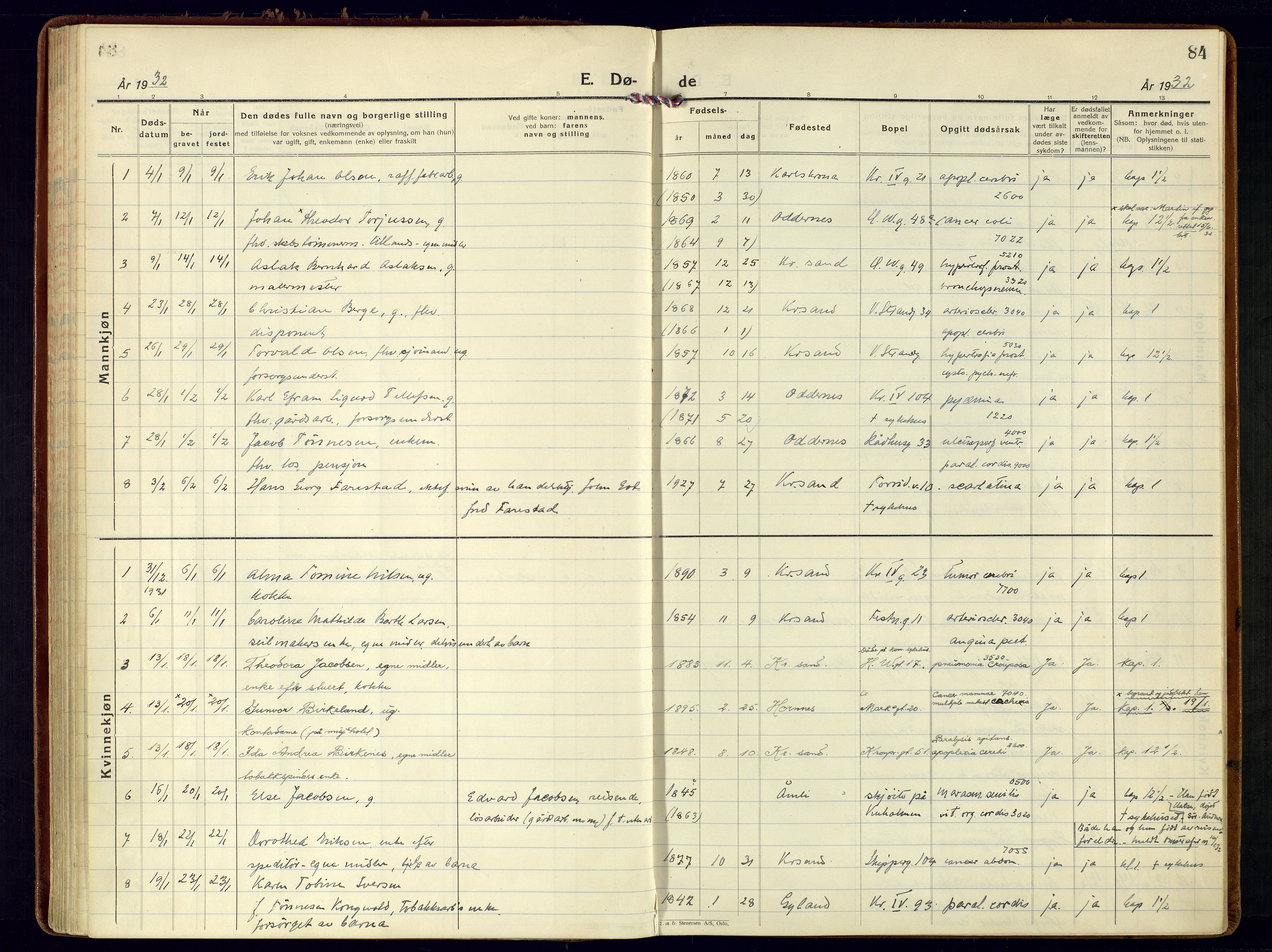 Kristiansand domprosti, AV/SAK-1112-0006/F/Fa/L0030: Parish register (official) no. A 29, 1926-1937, p. 84