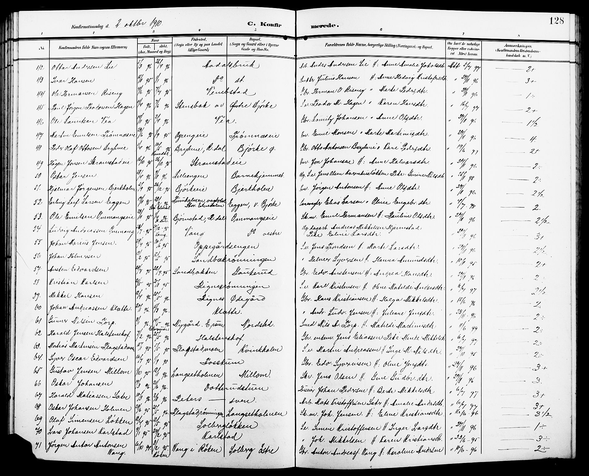 Løten prestekontor, SAH/PREST-022/L/La/L0007: Parish register (copy) no. 7, 1910-1919, p. 128