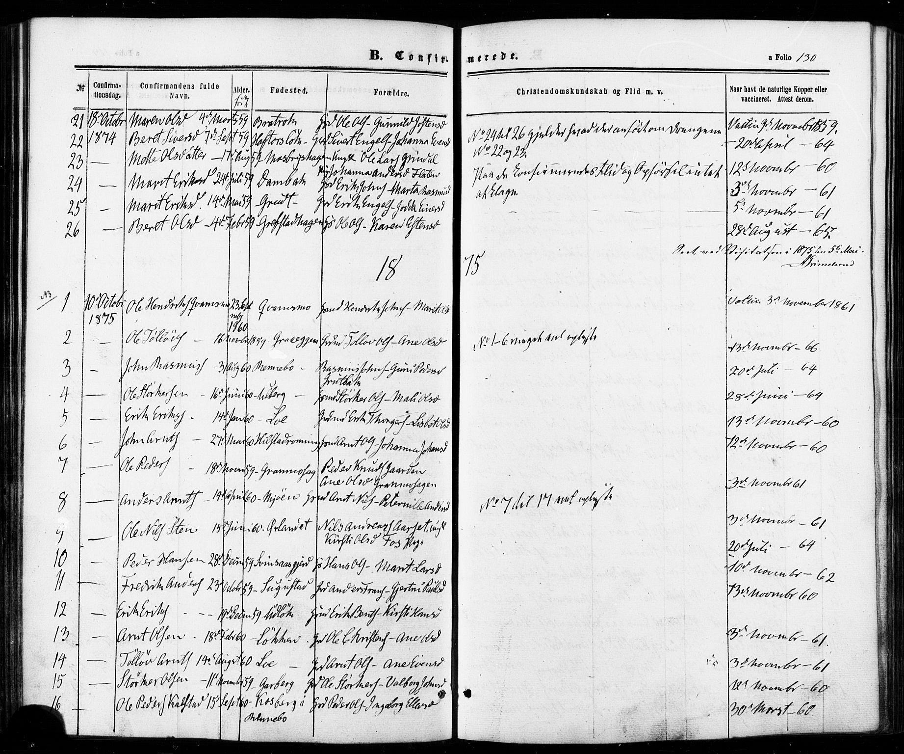 Ministerialprotokoller, klokkerbøker og fødselsregistre - Sør-Trøndelag, AV/SAT-A-1456/672/L0856: Parish register (official) no. 672A08, 1861-1881, p. 130