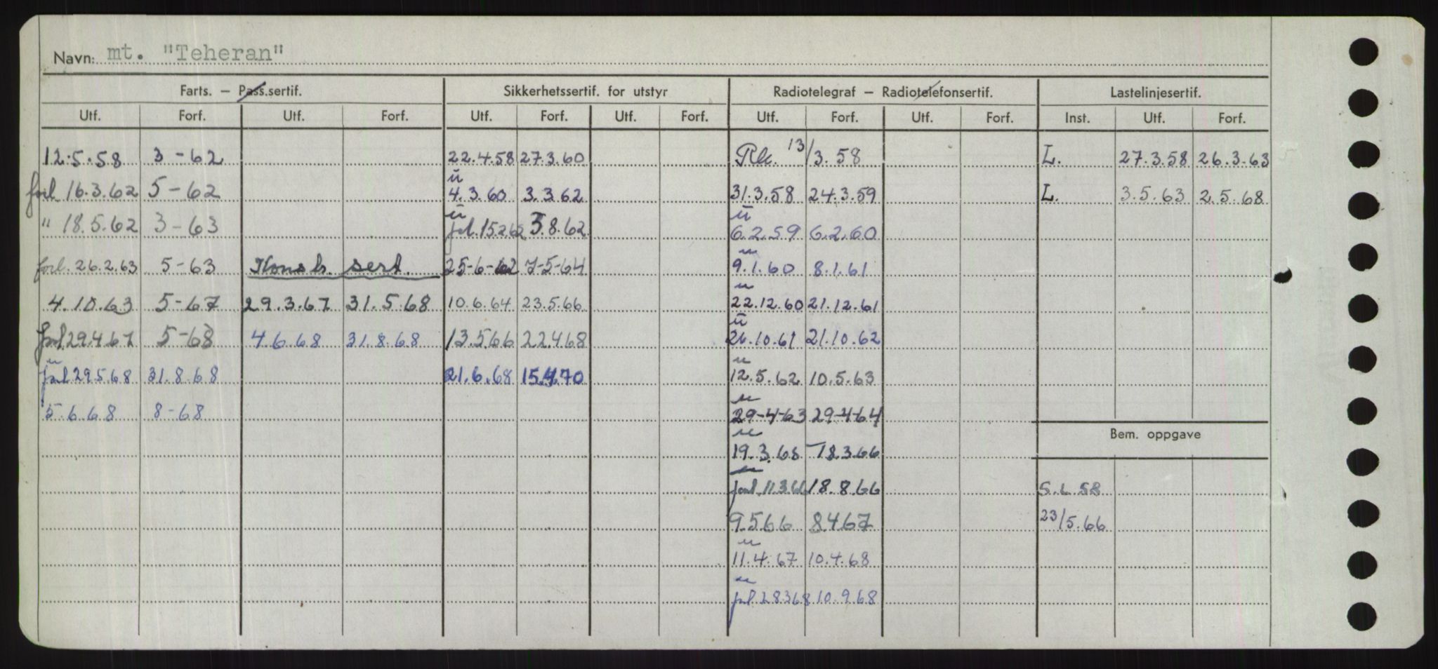 Sjøfartsdirektoratet med forløpere, Skipsmålingen, AV/RA-S-1627/H/Hd/L0038: Fartøy, T-Th, p. 332