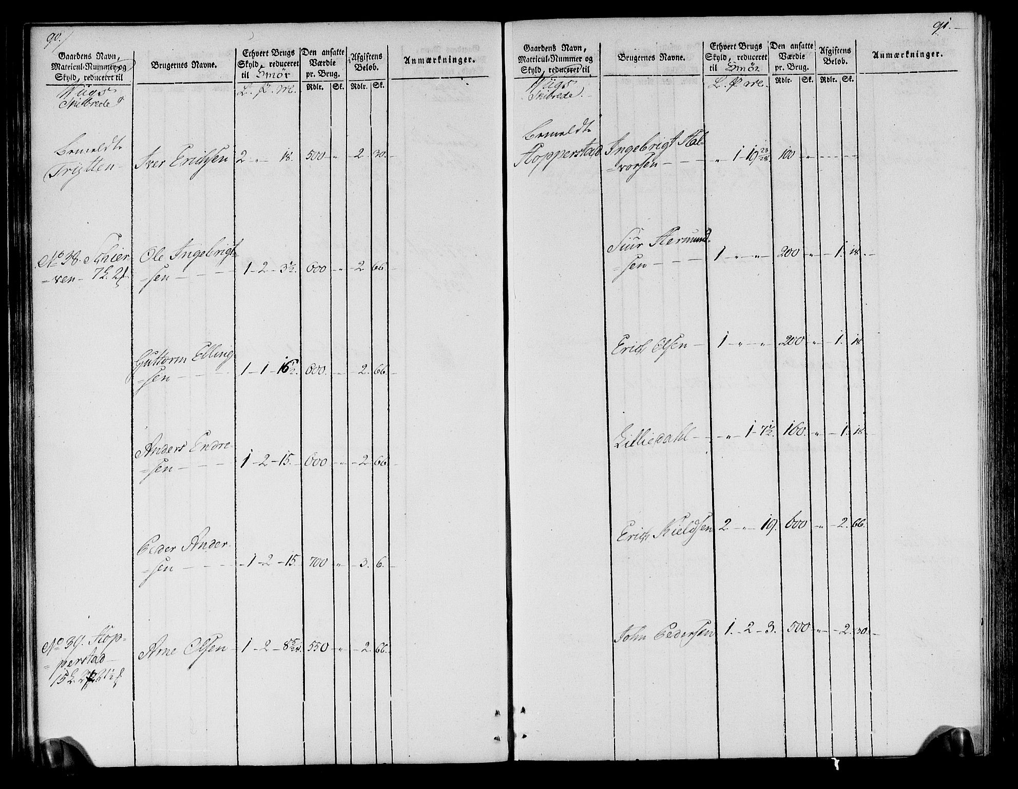 Rentekammeret inntil 1814, Realistisk ordnet avdeling, RA/EA-4070/N/Ne/Nea/L0118: Ytre og Indre Sogn fogderi. Oppebørselsregister, 1803-1804, p. 49