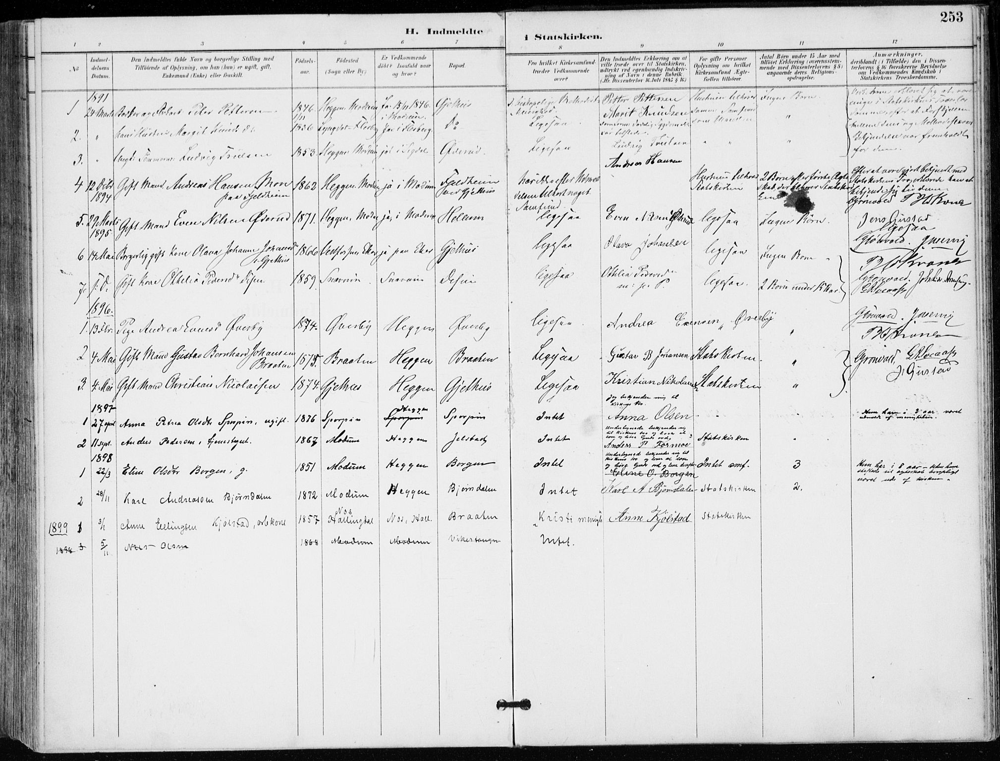 Modum kirkebøker, AV/SAKO-A-234/F/Fa/L0012: Parish register (official) no. 12, 1890-1898, p. 253