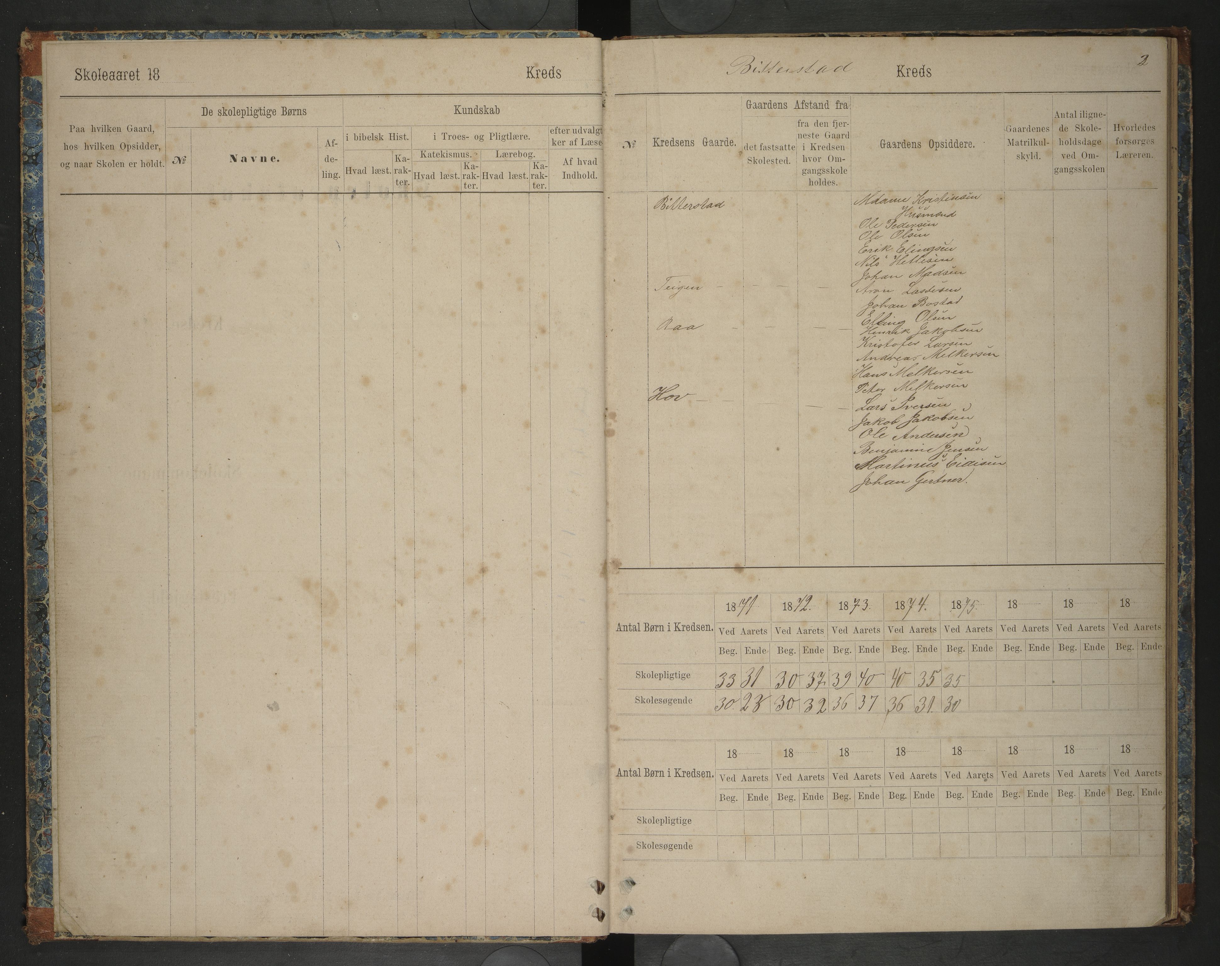 Hadsel kommune. Ymse skolekretser , AIN/K-18660.510.57/F/Fc/L0002: Skoleprotokoll for Bitterstad, Holmsnes, Kalsnes og Breivik, 1871-1876