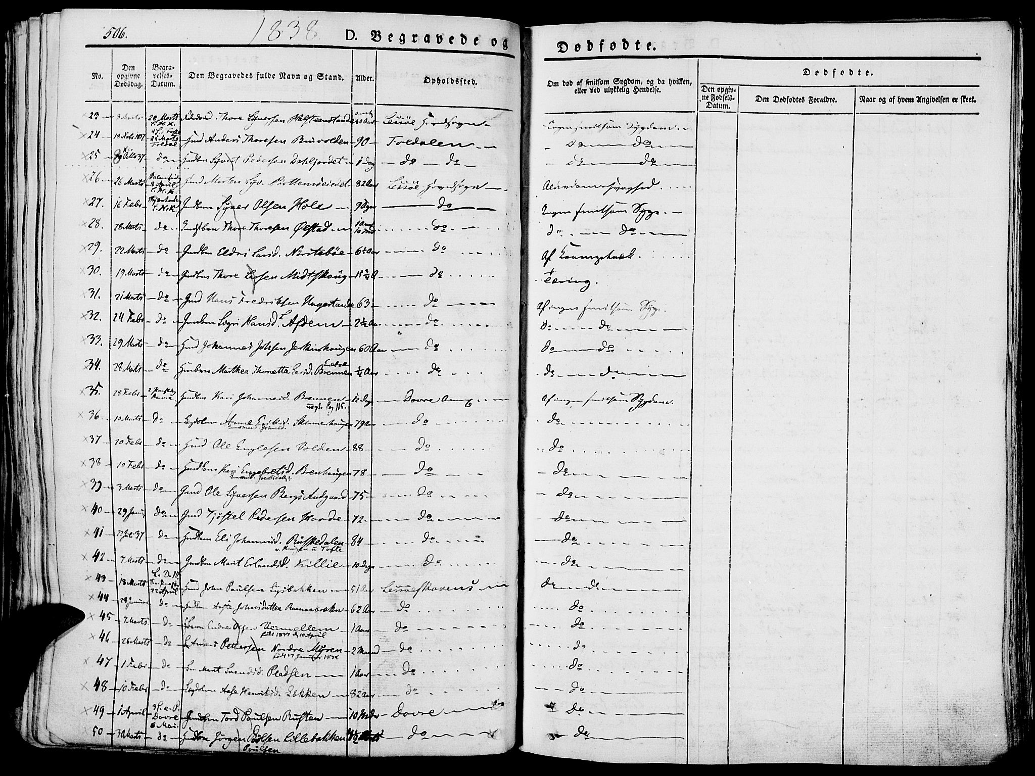 Lesja prestekontor, SAH/PREST-068/H/Ha/Haa/L0005: Parish register (official) no. 5, 1830-1842, p. 506