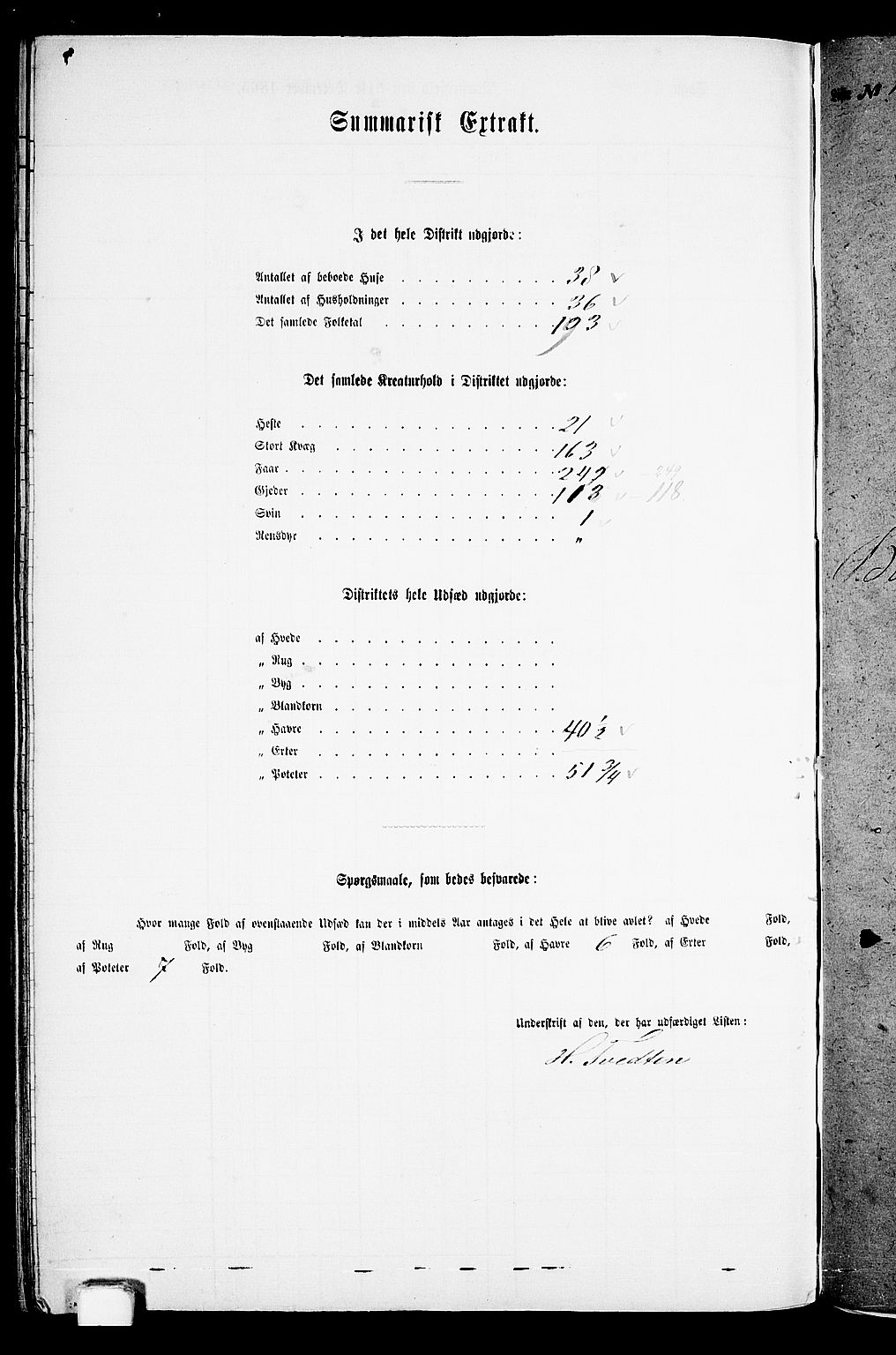 RA, 1865 census for Sand, 1865, p. 148