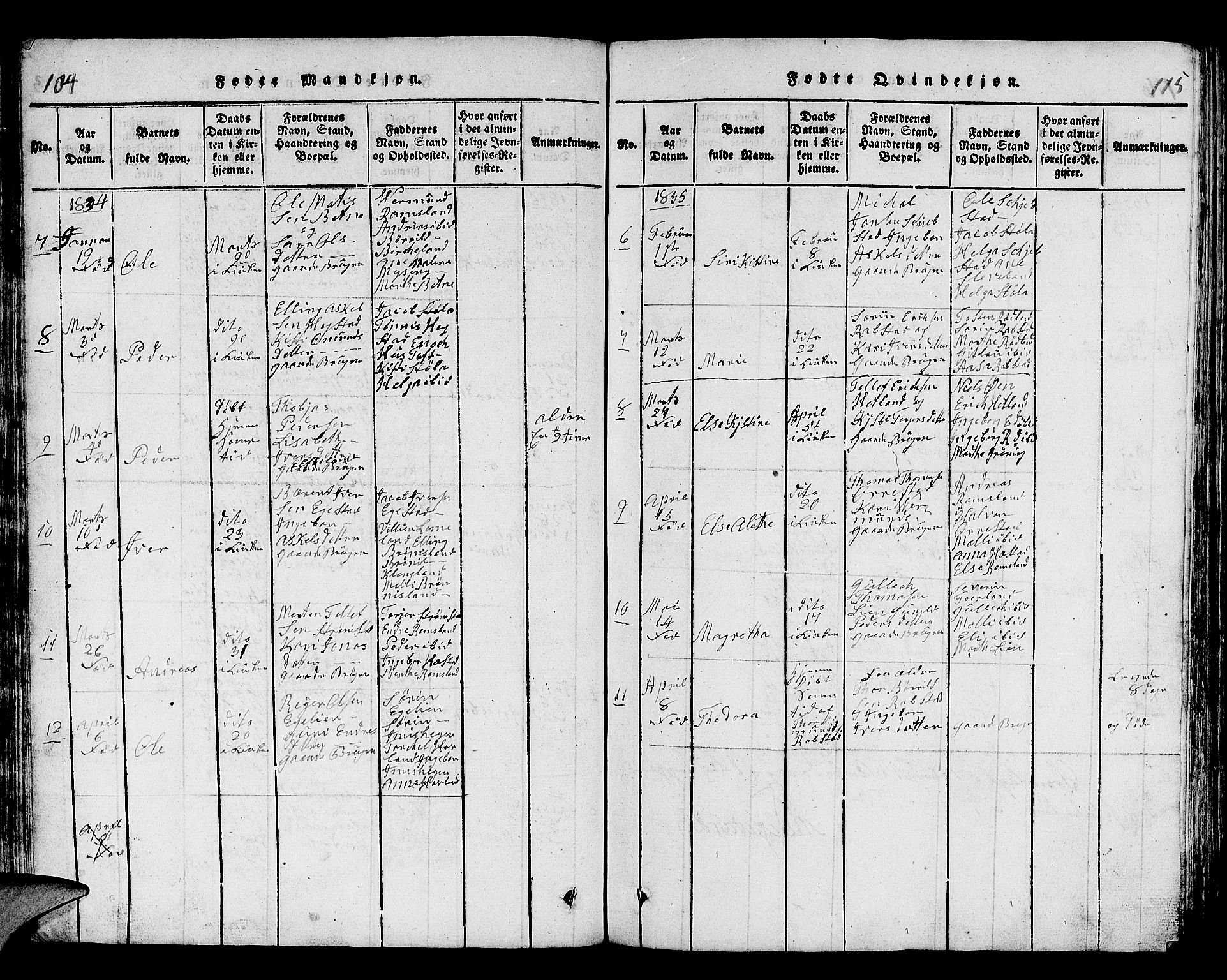 Helleland sokneprestkontor, SAST/A-101810: Parish register (copy) no. B 1, 1815-1841, p. 114-115