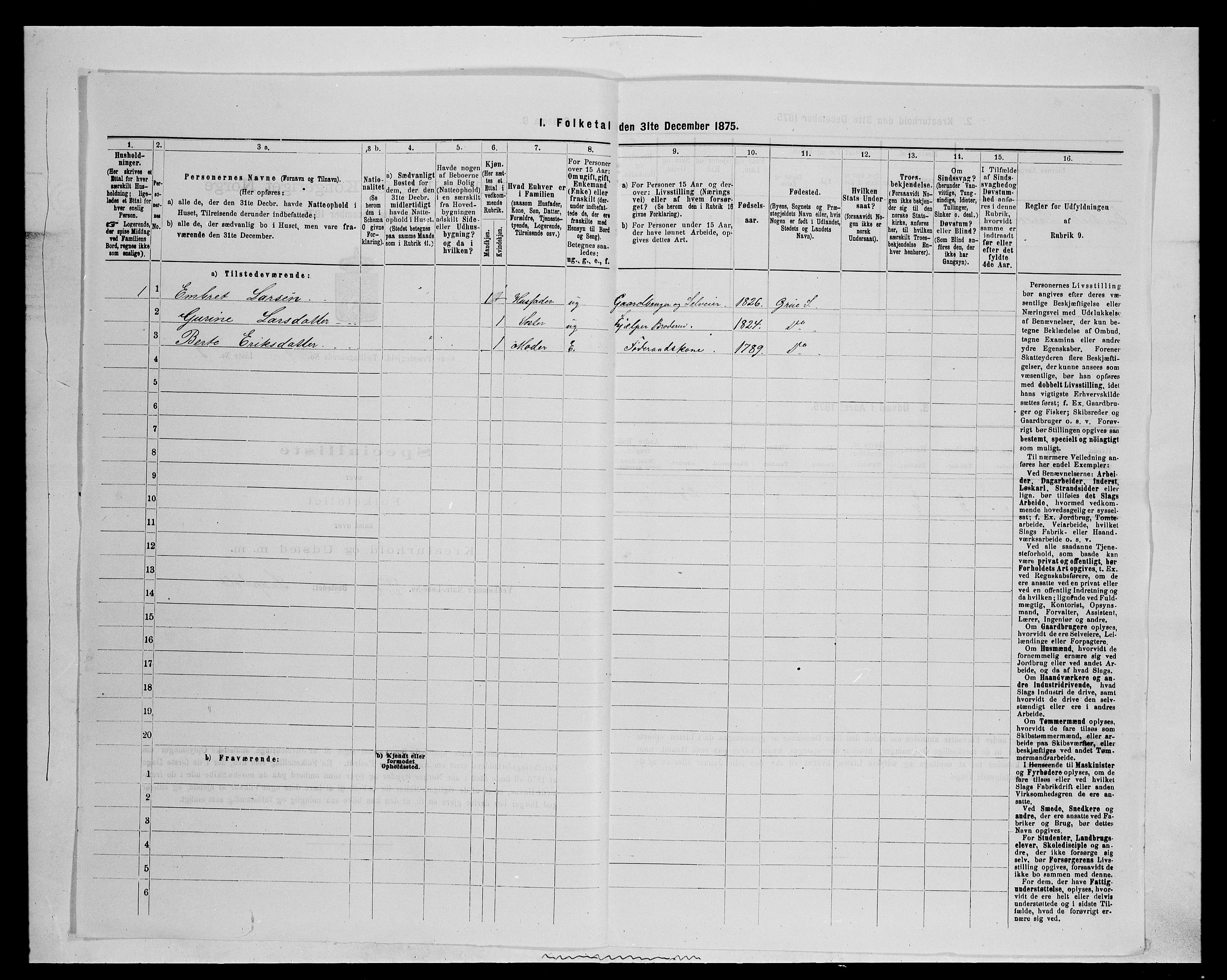 SAH, 1875 census for 0423P Grue, 1875, p. 1570