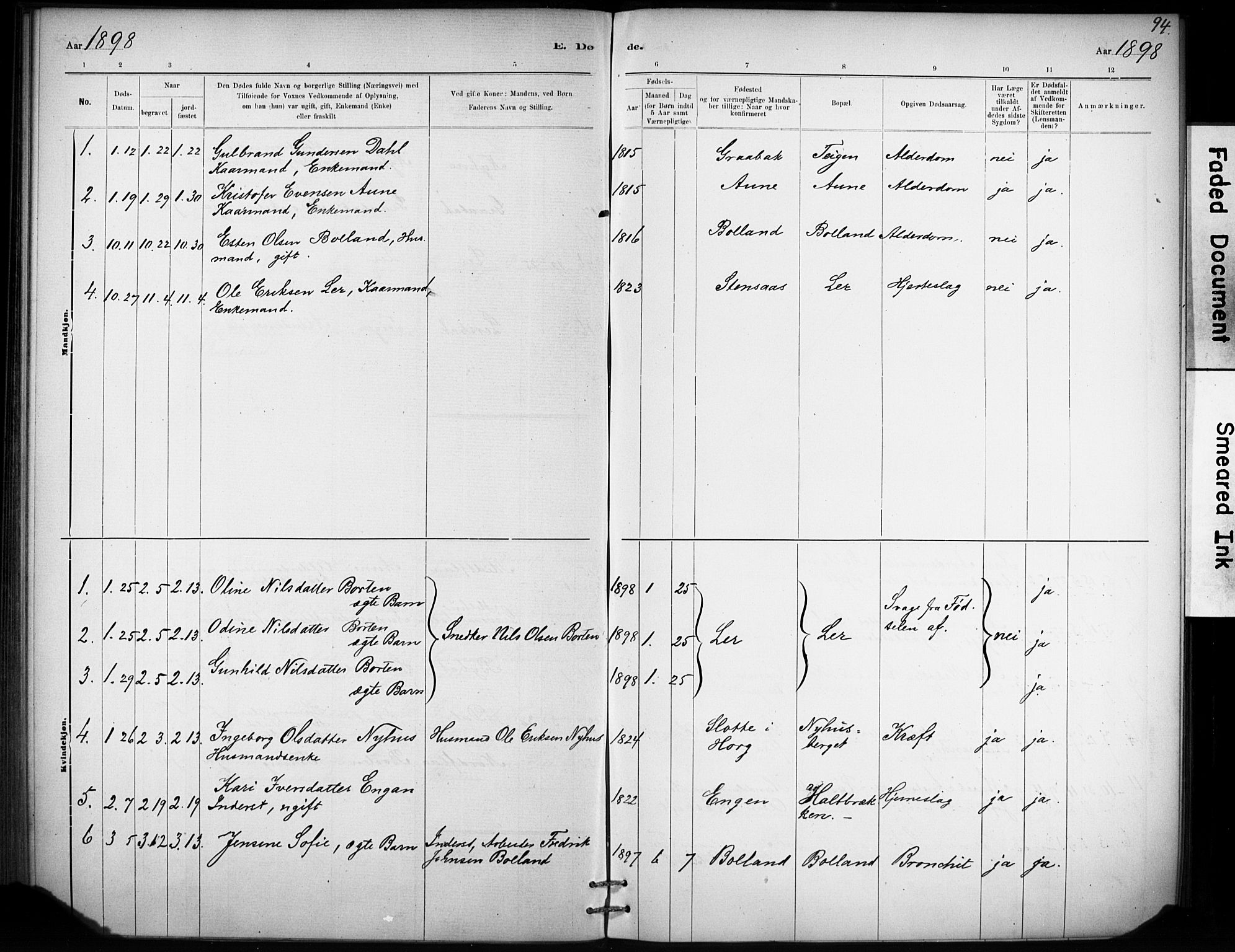 Ministerialprotokoller, klokkerbøker og fødselsregistre - Sør-Trøndelag, AV/SAT-A-1456/693/L1119: Parish register (official) no. 693A01, 1887-1905, p. 94