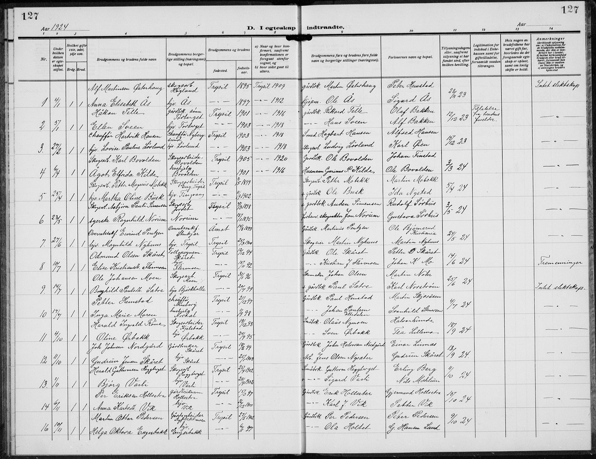 Trysil prestekontor, AV/SAH-PREST-046/H/Ha/Hab/L0010: Parish register (copy) no. 10, 1917-1937, p. 127