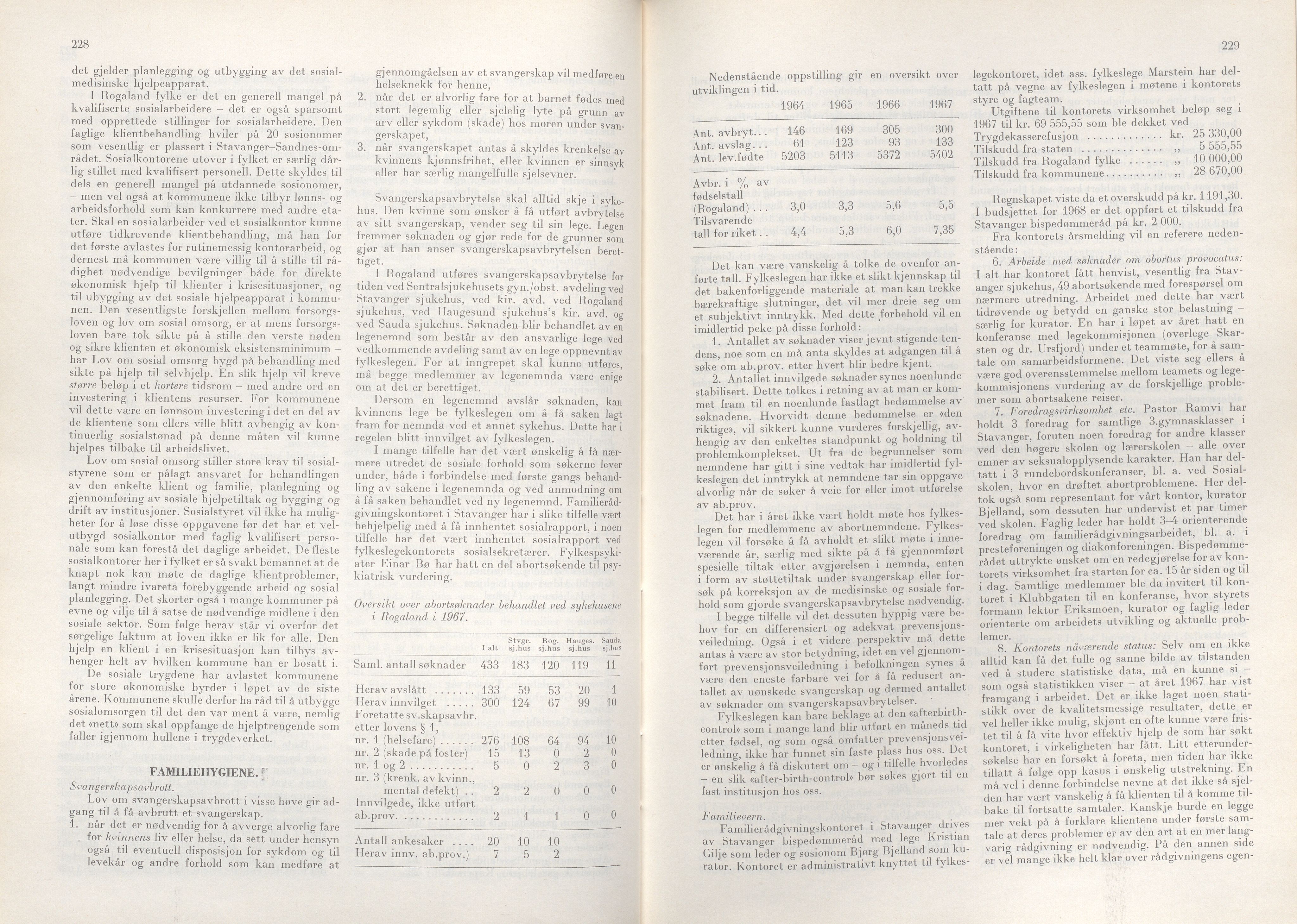 Rogaland fylkeskommune - Fylkesrådmannen , IKAR/A-900/A/Aa/Aaa/L0088: Møtebok , 1968, p. 228-229