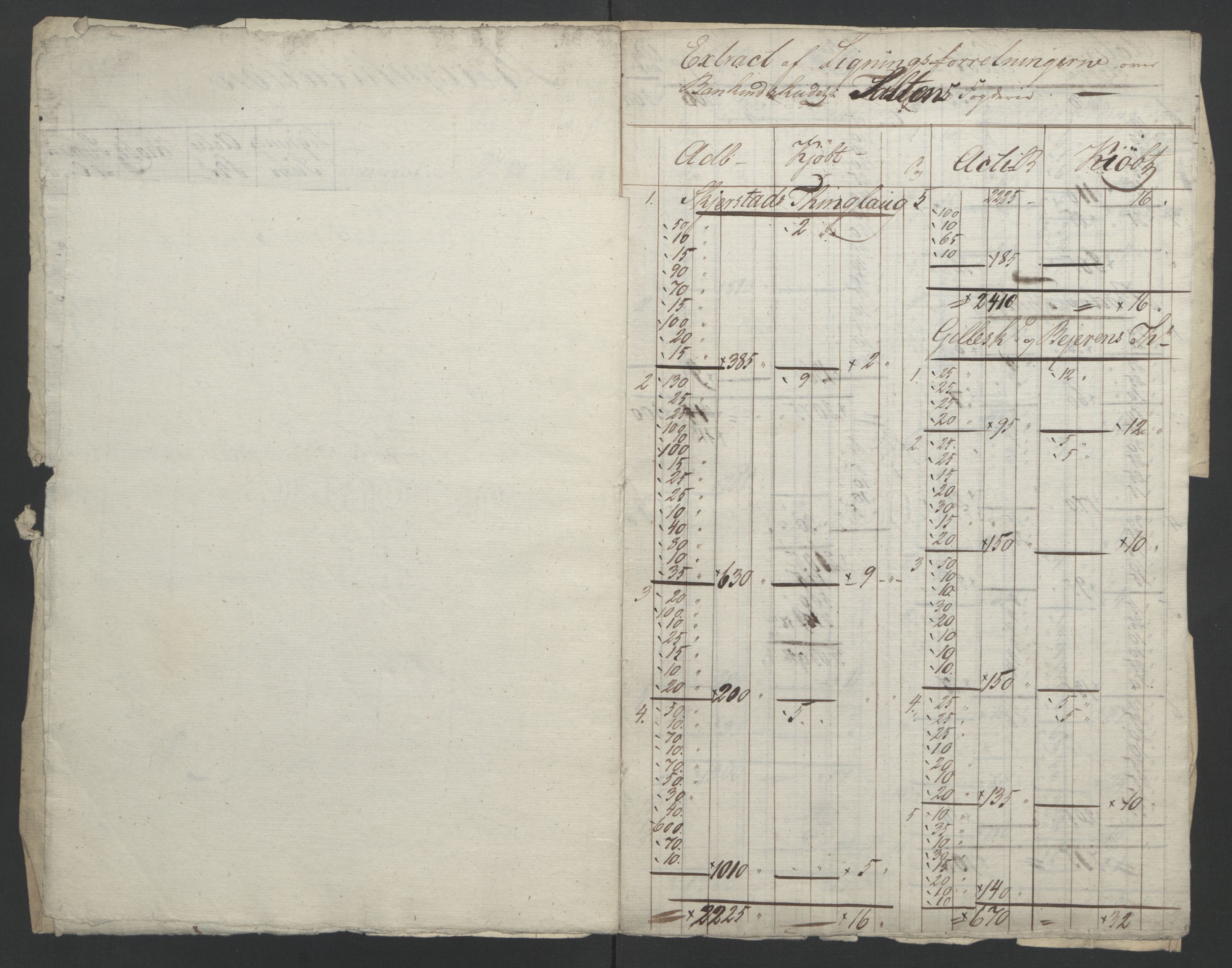 Sølvskatten 1816, NOBA/SOLVSKATTEN/A/L0057: Bind 58: Salten fogderi, 1816-1821, p. 5