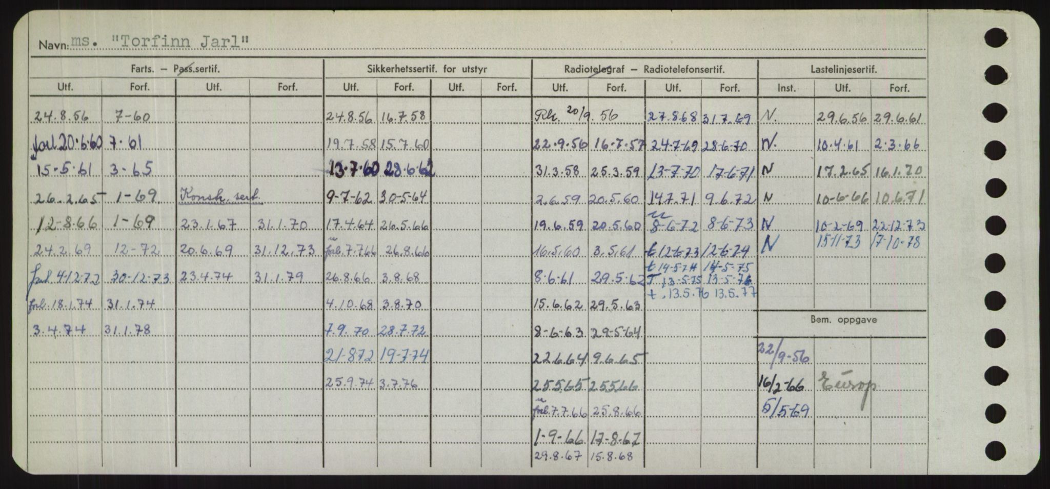 Sjøfartsdirektoratet med forløpere, Skipsmålingen, AV/RA-S-1627/H/Hd/L0039: Fartøy, Ti-Tø, p. 306