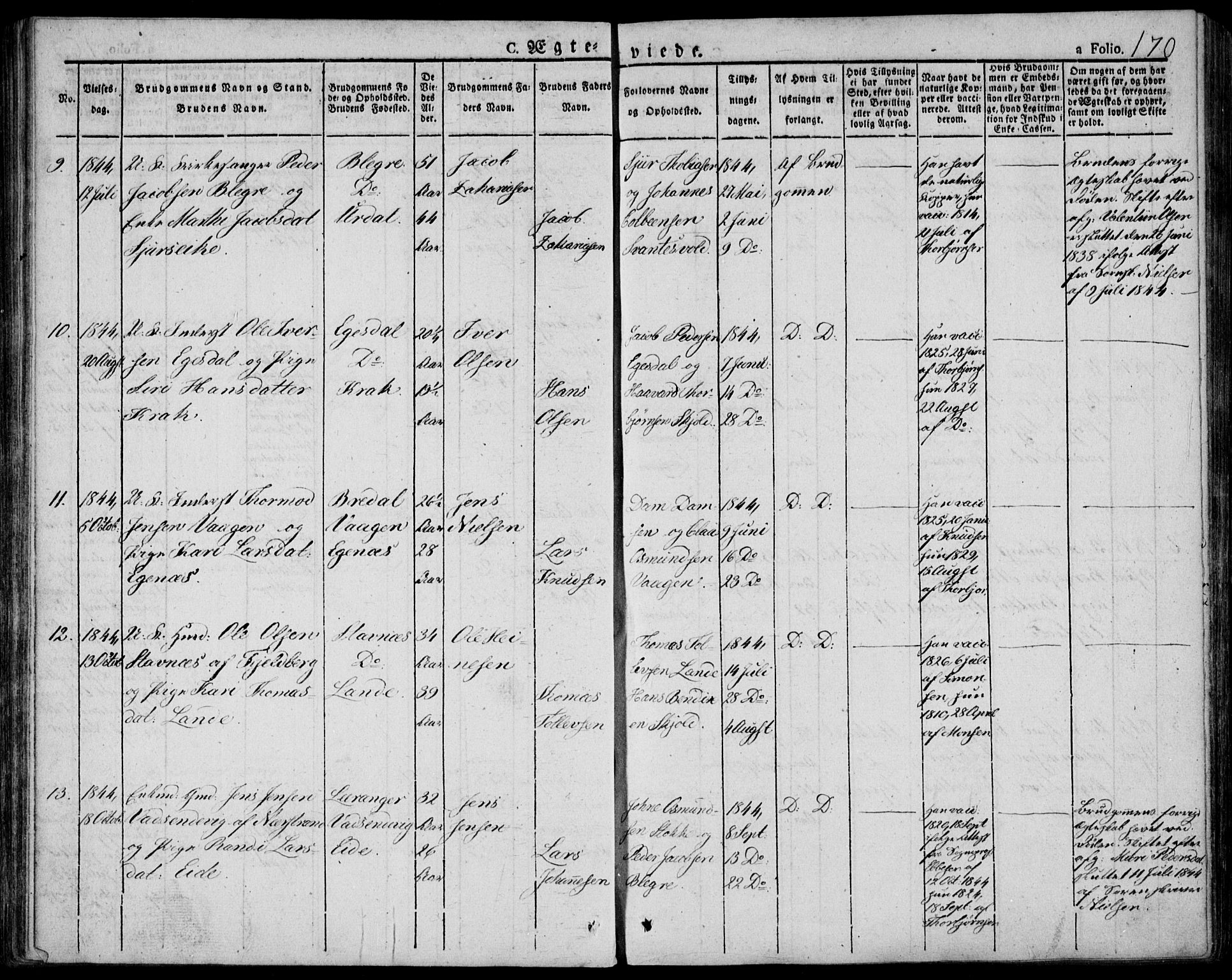 Skjold sokneprestkontor, AV/SAST-A-101847/H/Ha/Haa/L0005: Parish register (official) no. A 5, 1830-1856, p. 170