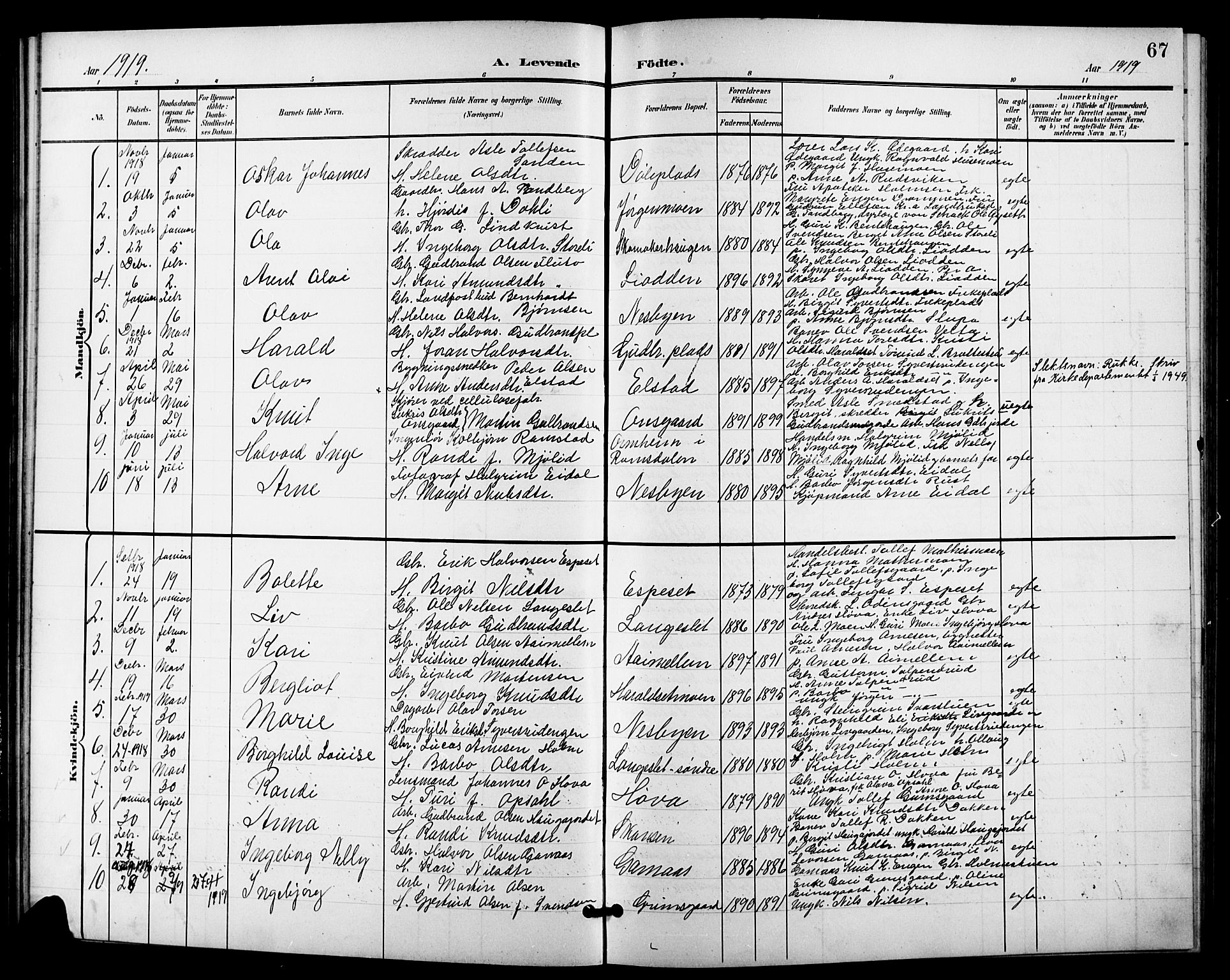 Nes kirkebøker, SAKO/A-236/G/Ga/L0004: Parish register (copy) no. I 4, 1900-1925, p. 67