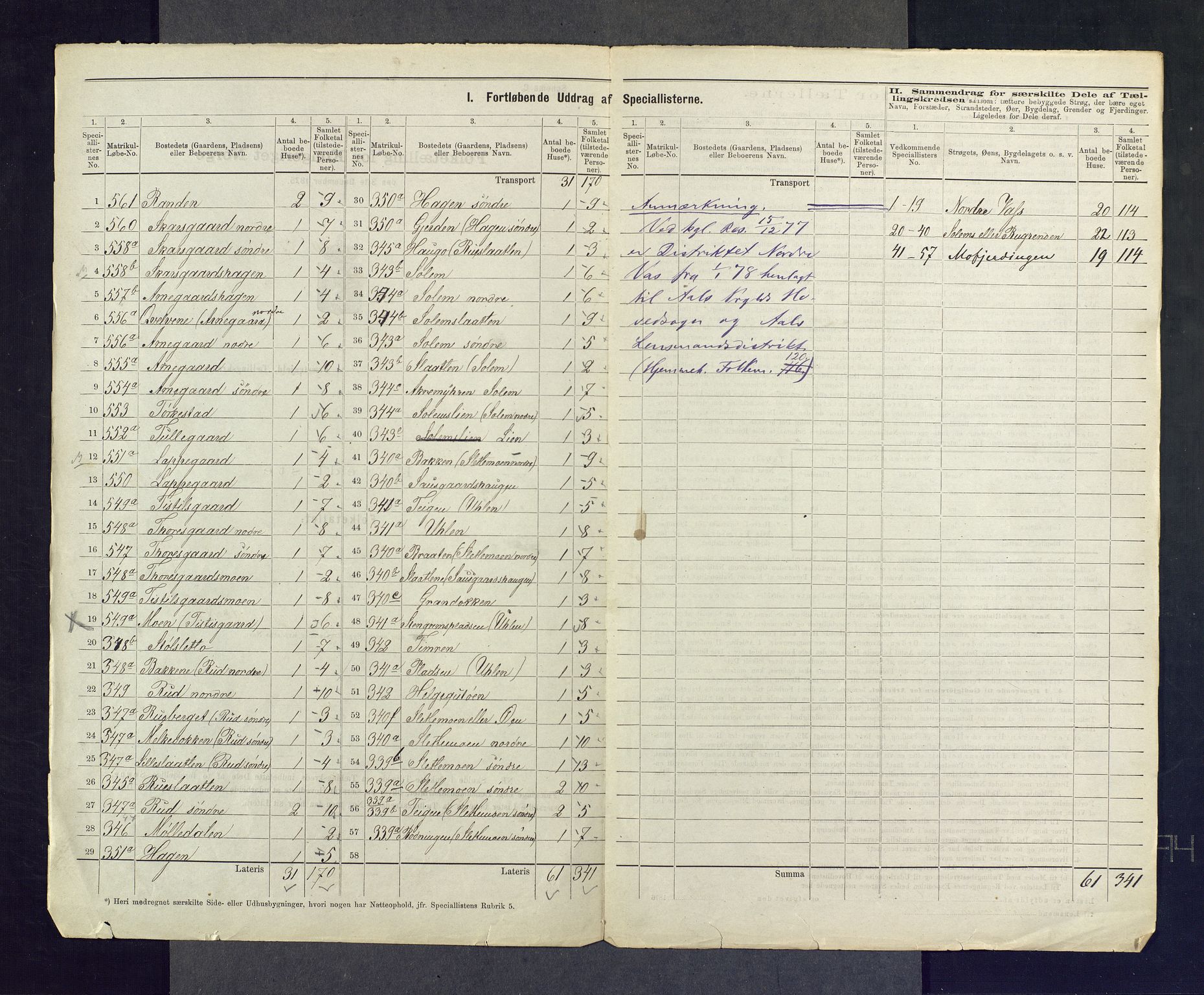 SAKO, 1875 census for 0620P Hol, 1875, p. 11