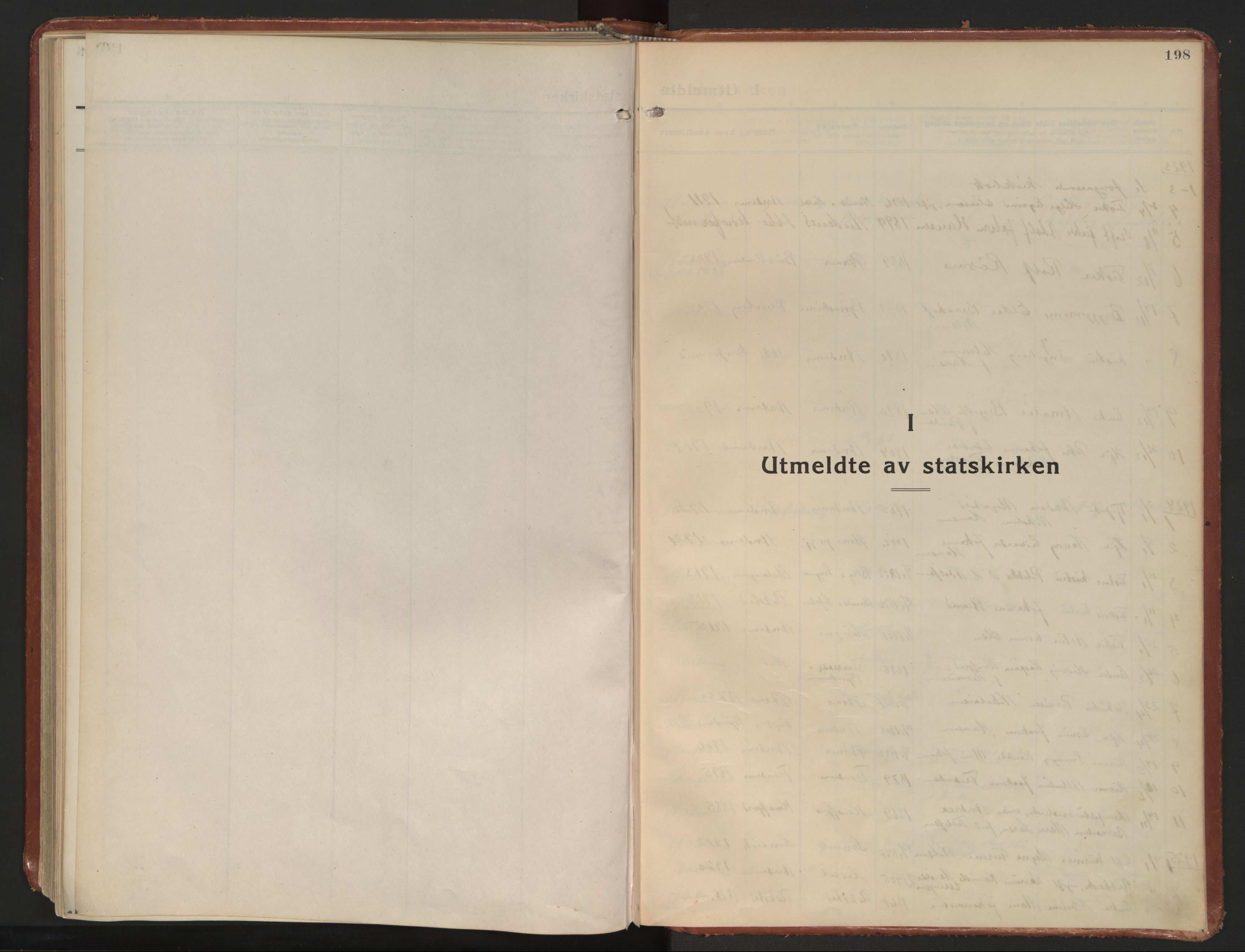 Ministerialprotokoller, klokkerbøker og fødselsregistre - Nordland, SAT/A-1459/899/L1441: Parish register (official) no. 899A09, 1923-1939, p. 198