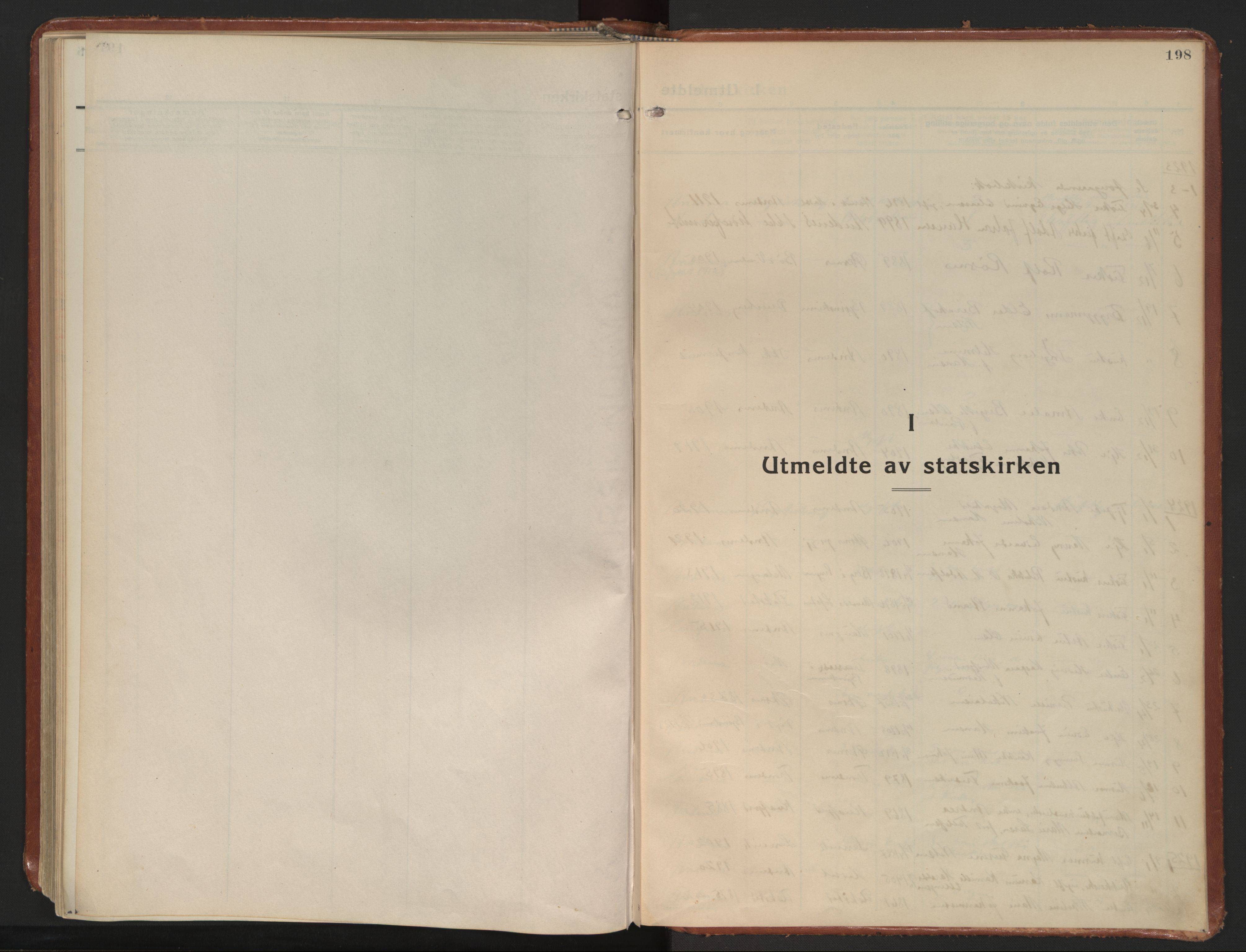 Ministerialprotokoller, klokkerbøker og fødselsregistre - Nordland, AV/SAT-A-1459/899/L1441: Parish register (official) no. 899A09, 1923-1939, p. 198