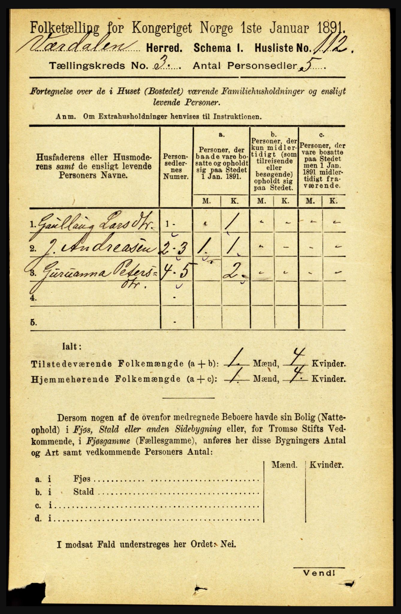 RA, 1891 census for 1721 Verdal, 1891, p. 1771