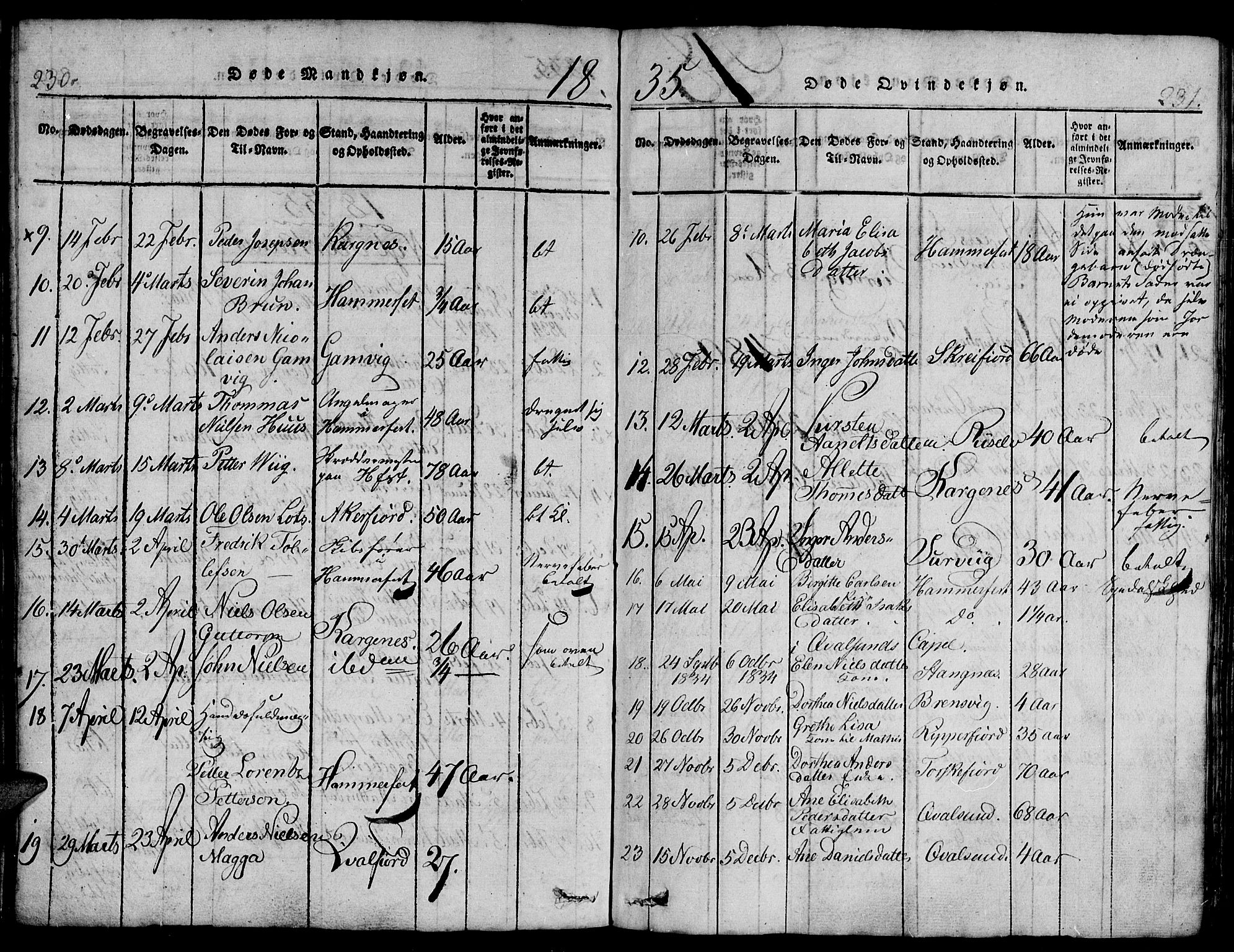 Hammerfest sokneprestkontor, SATØ/S-1347/H/Hb/L0001.klokk: Parish register (copy) no. 1, 1822-1850, p. 230-231