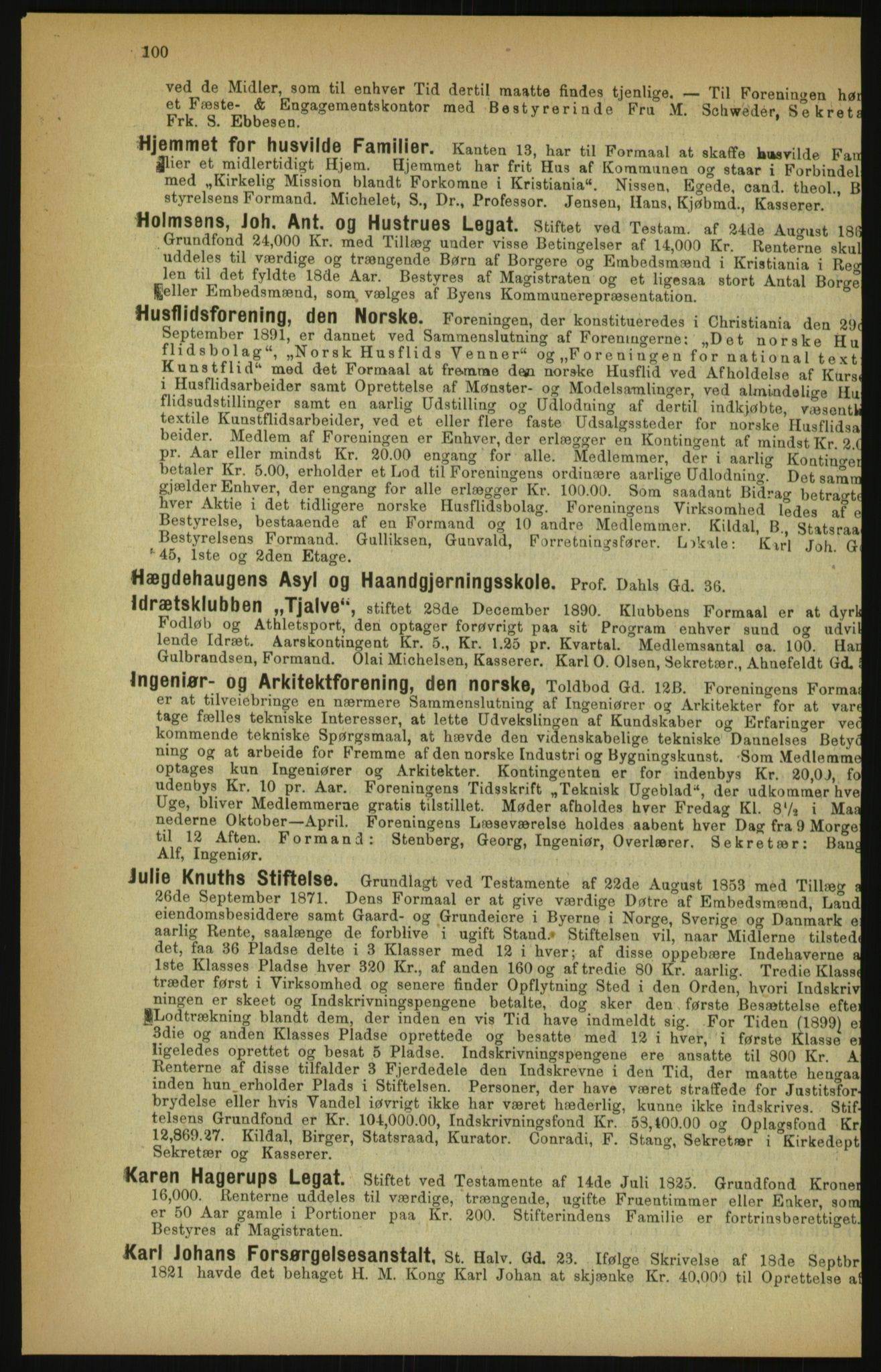 Kristiania/Oslo adressebok, PUBL/-, 1900, p. 100