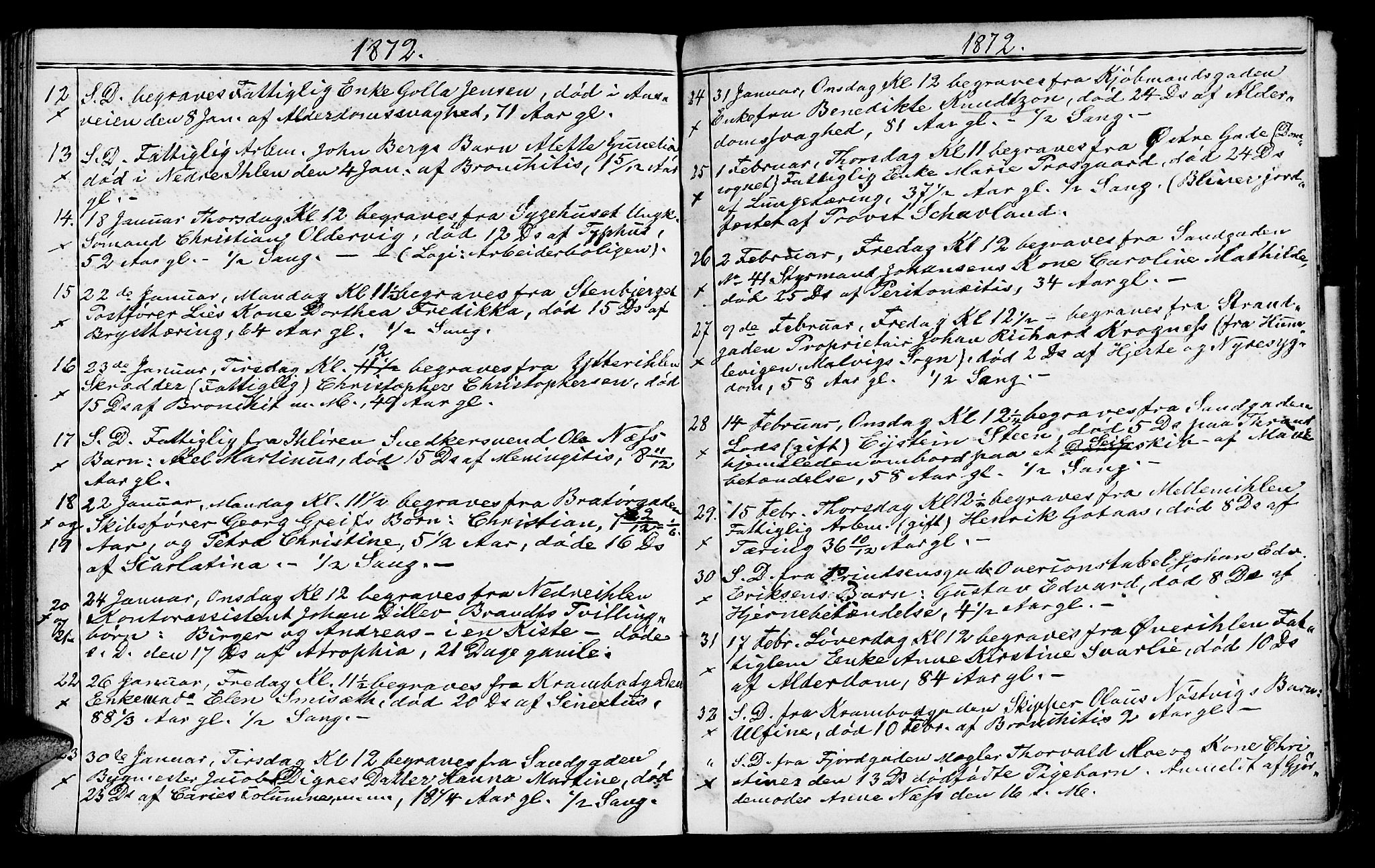 Ministerialprotokoller, klokkerbøker og fødselsregistre - Sør-Trøndelag, SAT/A-1456/602/L0140: Parish register (copy) no. 602C08, 1864-1872, p. 616b-617b